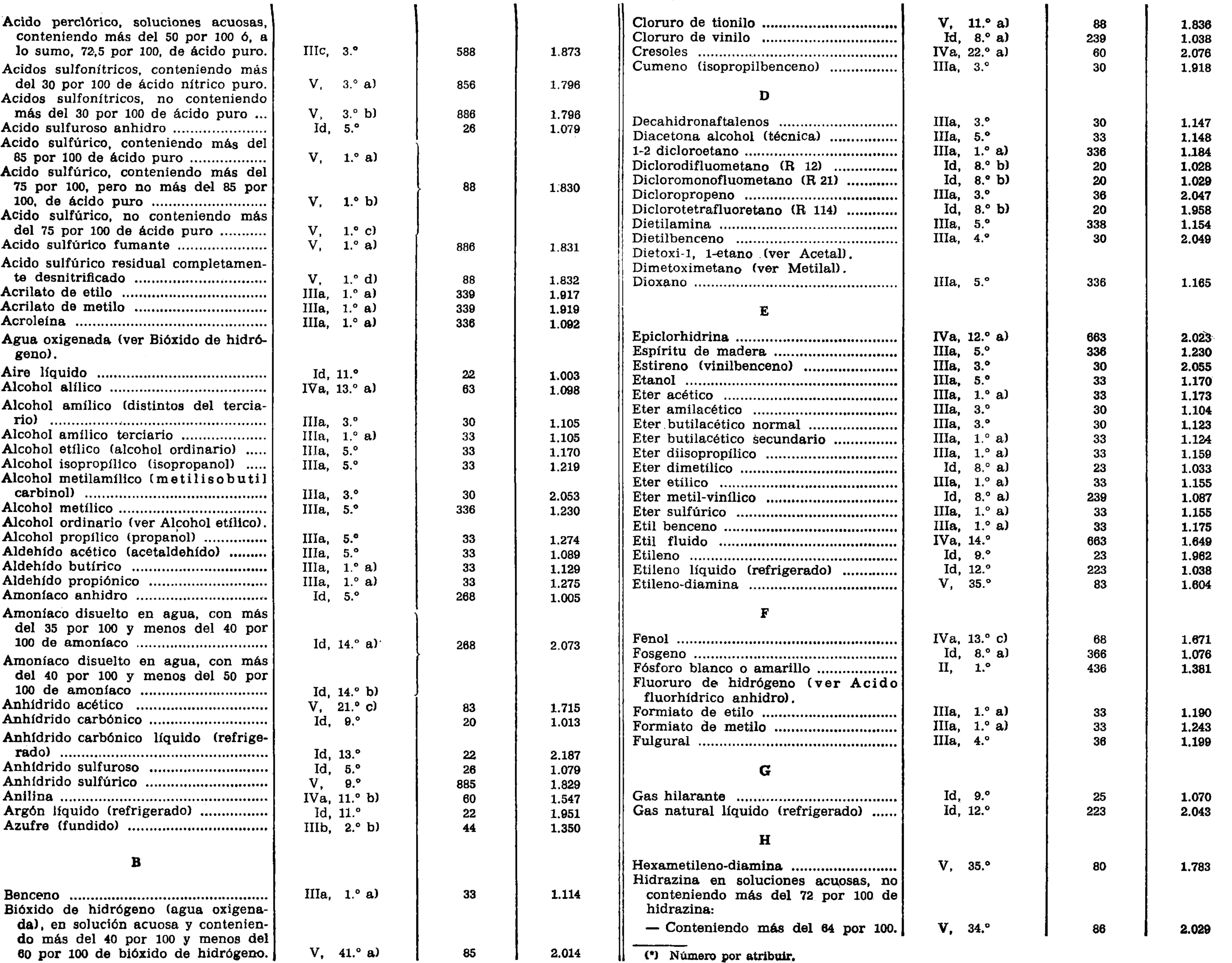 Imagen: /datos/imagenes/disp/1975/266/22798_8932245_image3.png