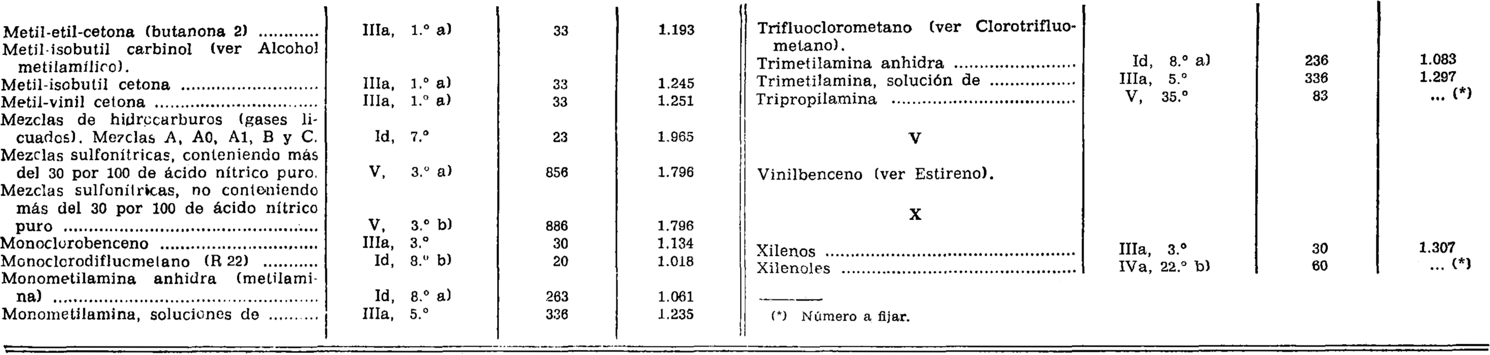 Imagen: /datos/imagenes/disp/1975/266/22798_8932245_image5.png