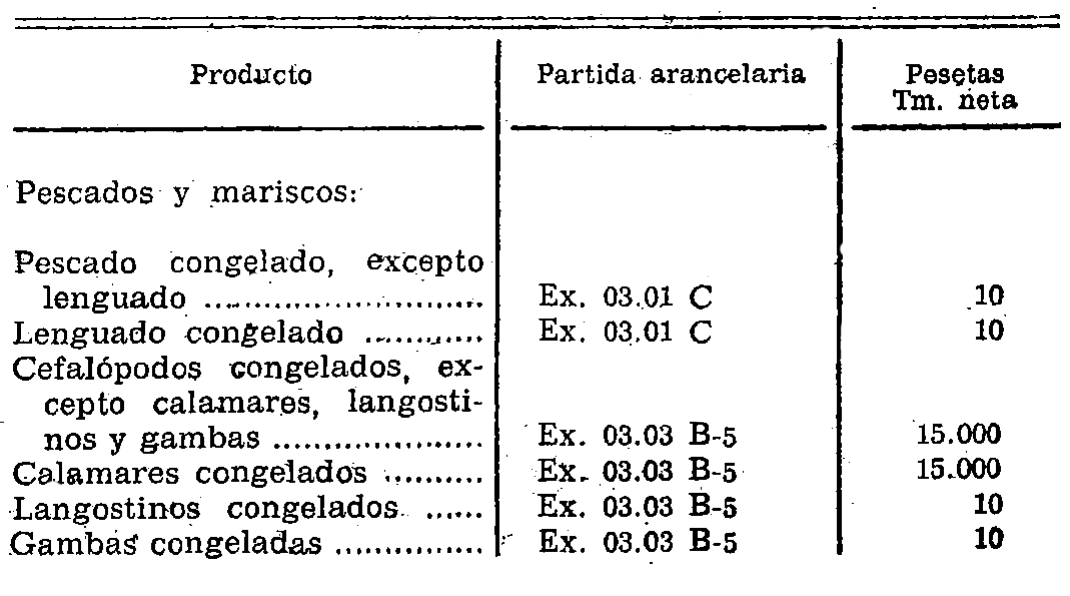 Imagen: /datos/imagenes/disp/1975/27/02133_11827642_image1.png