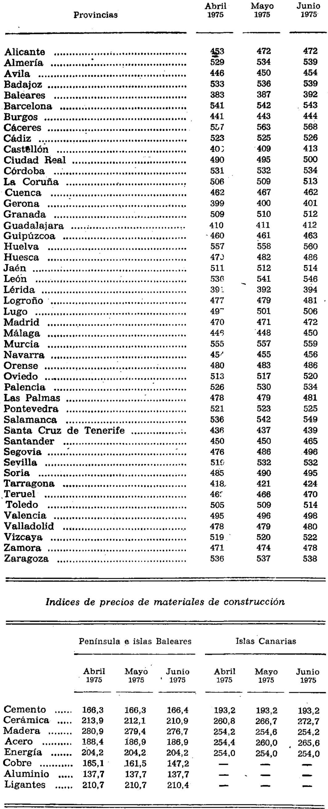 Imagen: /datos/imagenes/disp/1975/273/23396_8942317_image2.png