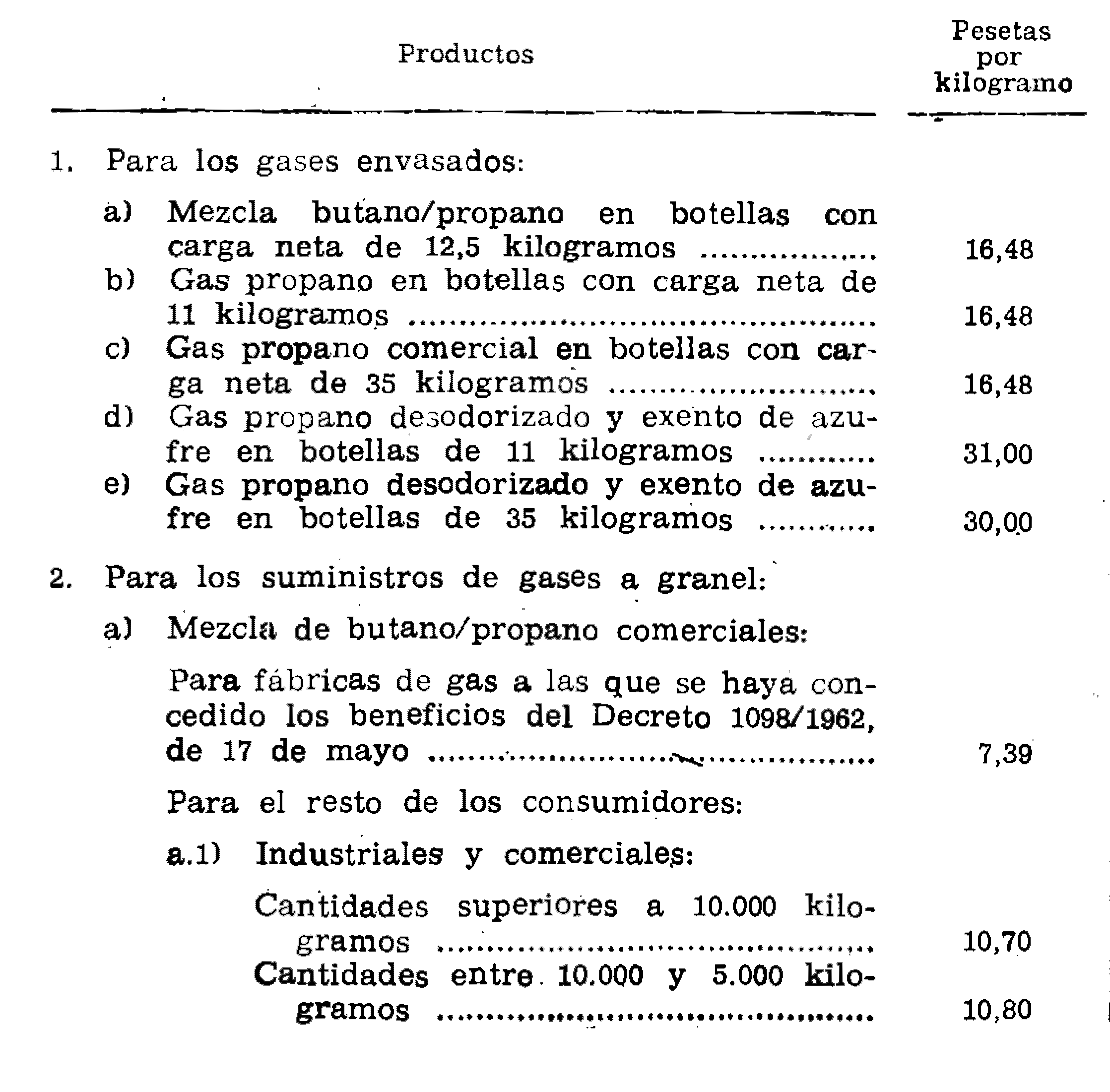 Imagen: /datos/imagenes/disp/1975/274/23452_8942807_image2.png