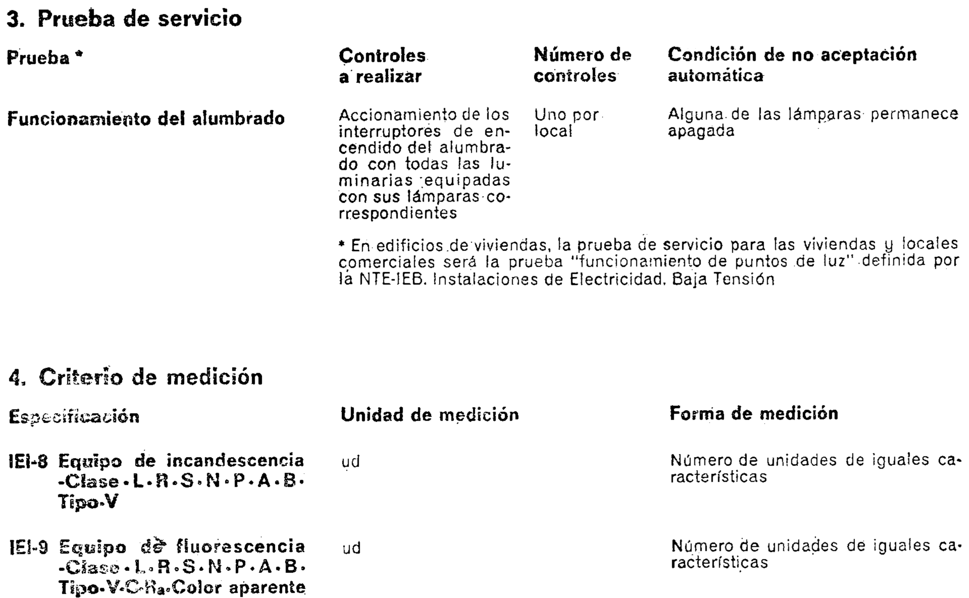 Imagen: /datos/imagenes/disp/1975/274/23456_8942469_image22.png