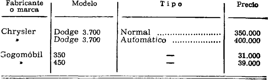 Imagen: /datos/imagenes/disp/1975/275/23552_8942955_image2.png