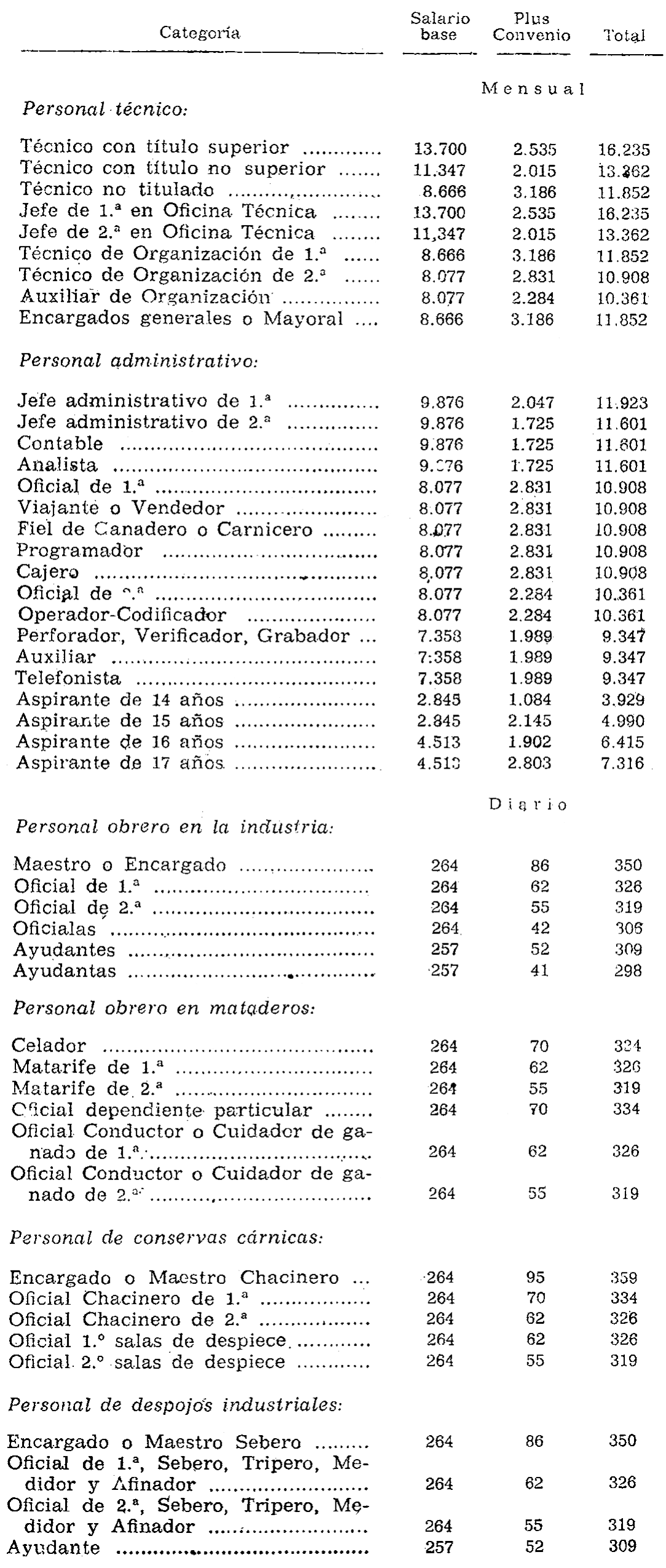 Imagen: /datos/imagenes/disp/1975/28/02241_11840981_image2.png