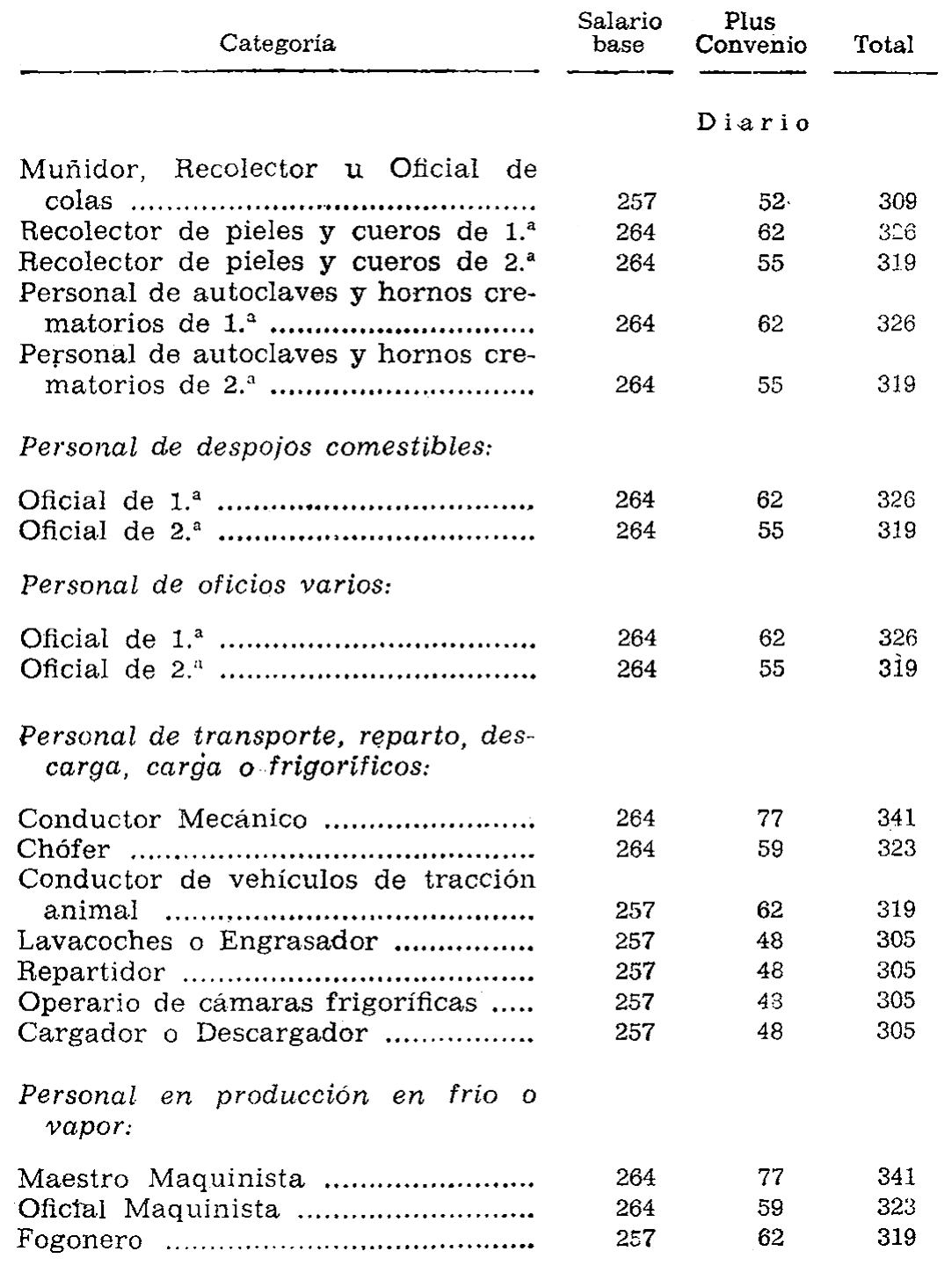 Imagen: /datos/imagenes/disp/1975/28/02241_11840981_image3.png
