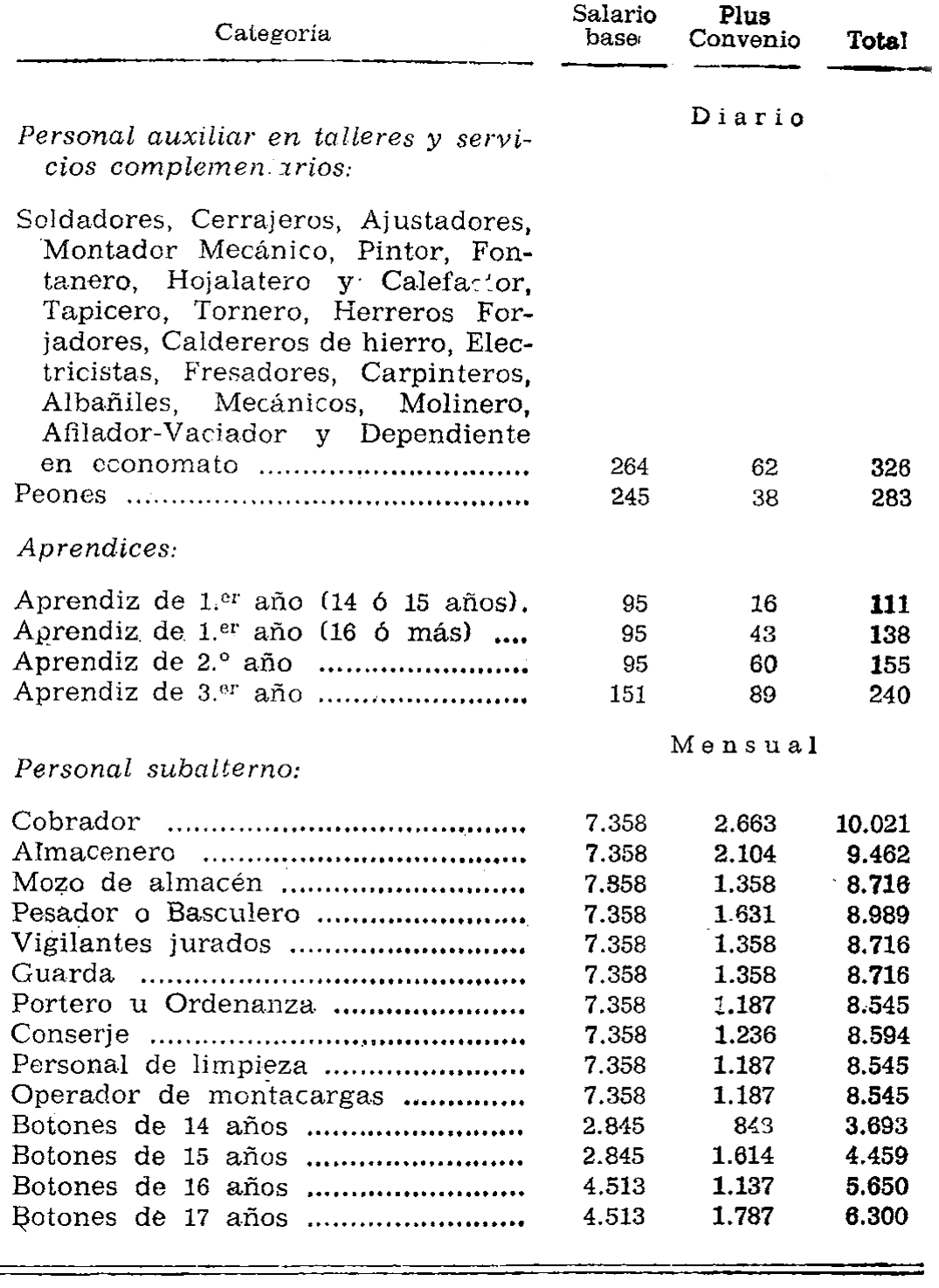 Imagen: /datos/imagenes/disp/1975/28/02241_11840981_image4.png