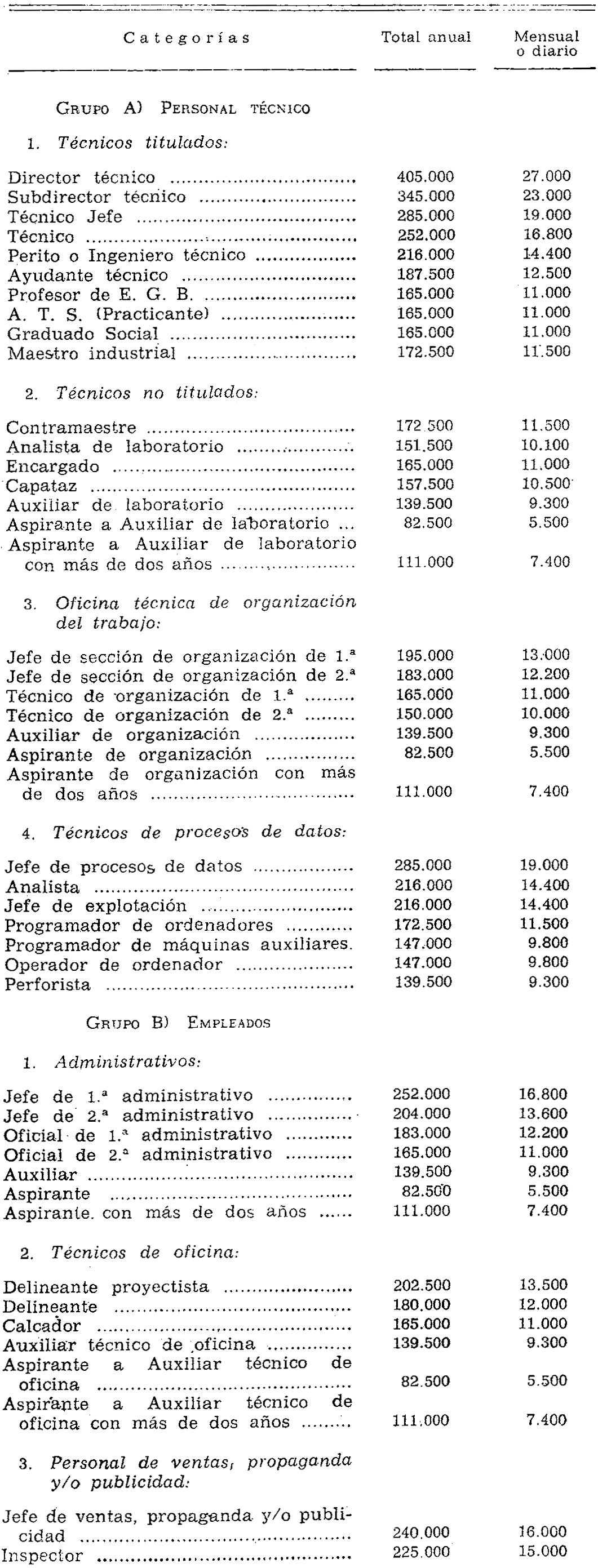 Imagen: /datos/imagenes/disp/1975/29/02343_11841033_image1.png