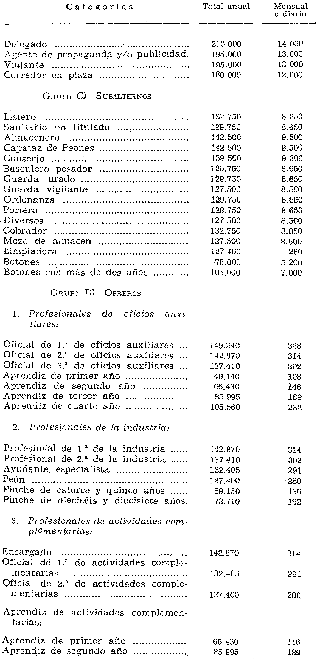Imagen: /datos/imagenes/disp/1975/29/02343_11841033_image2.png