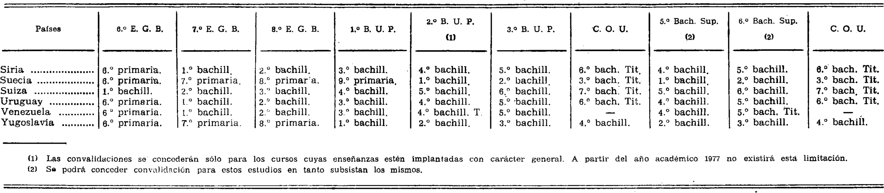 Imagen: /datos/imagenes/disp/1975/292/24976_8978298_image2.png