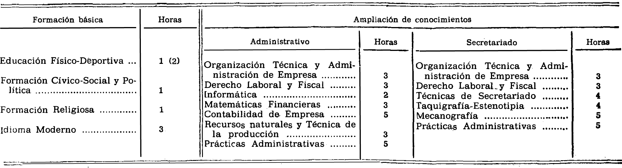 Imagen: /datos/imagenes/disp/1975/297/25484_8982395_image3.png