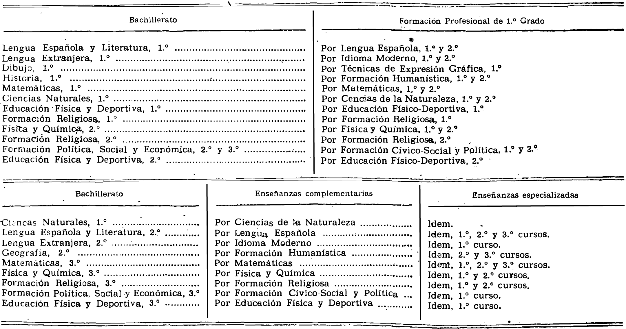 Imagen: /datos/imagenes/disp/1975/297/25484_8982395_image4.png