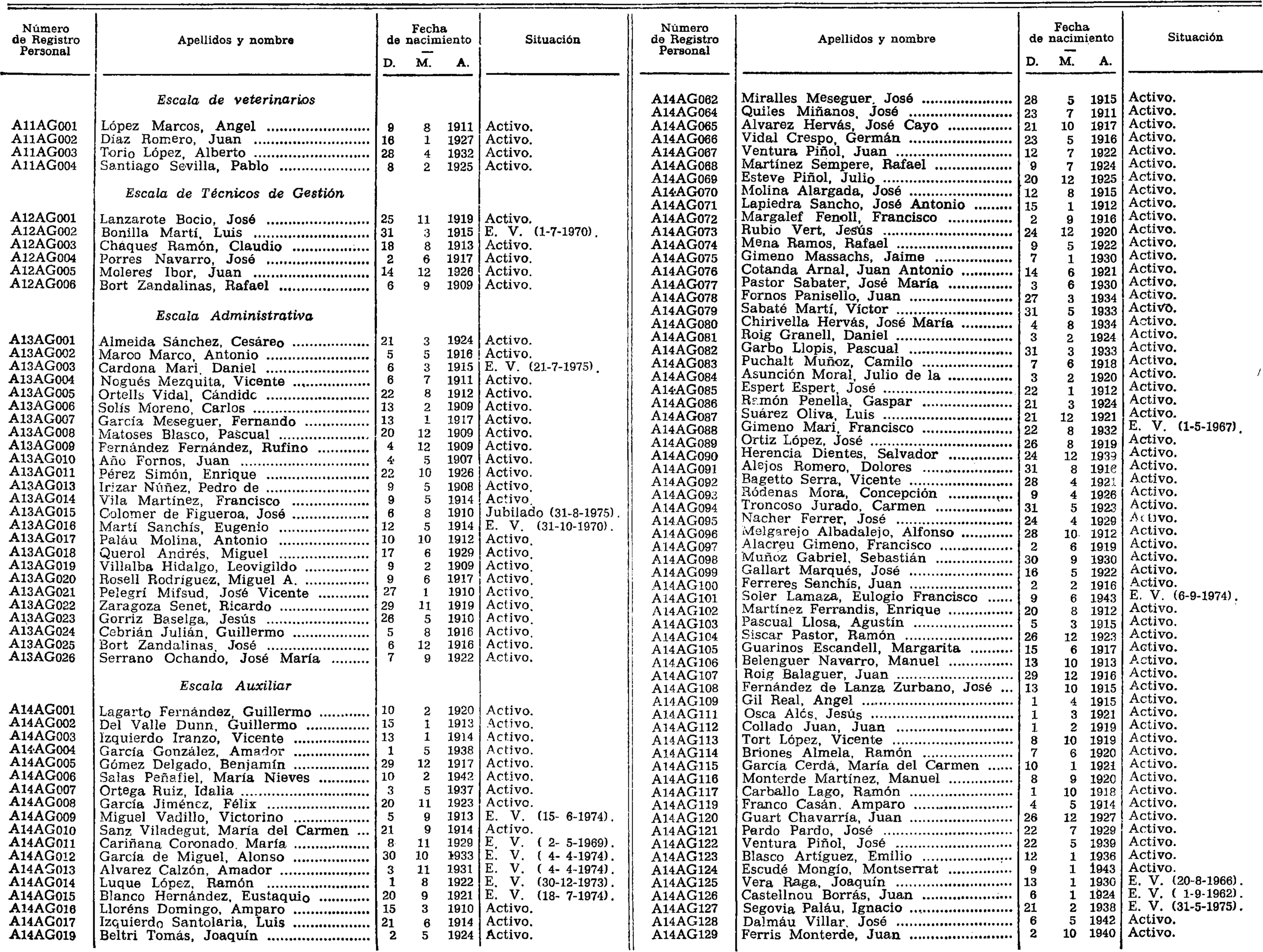 Imagen: /datos/imagenes/disp/1975/298/25644_8982694_image1.png