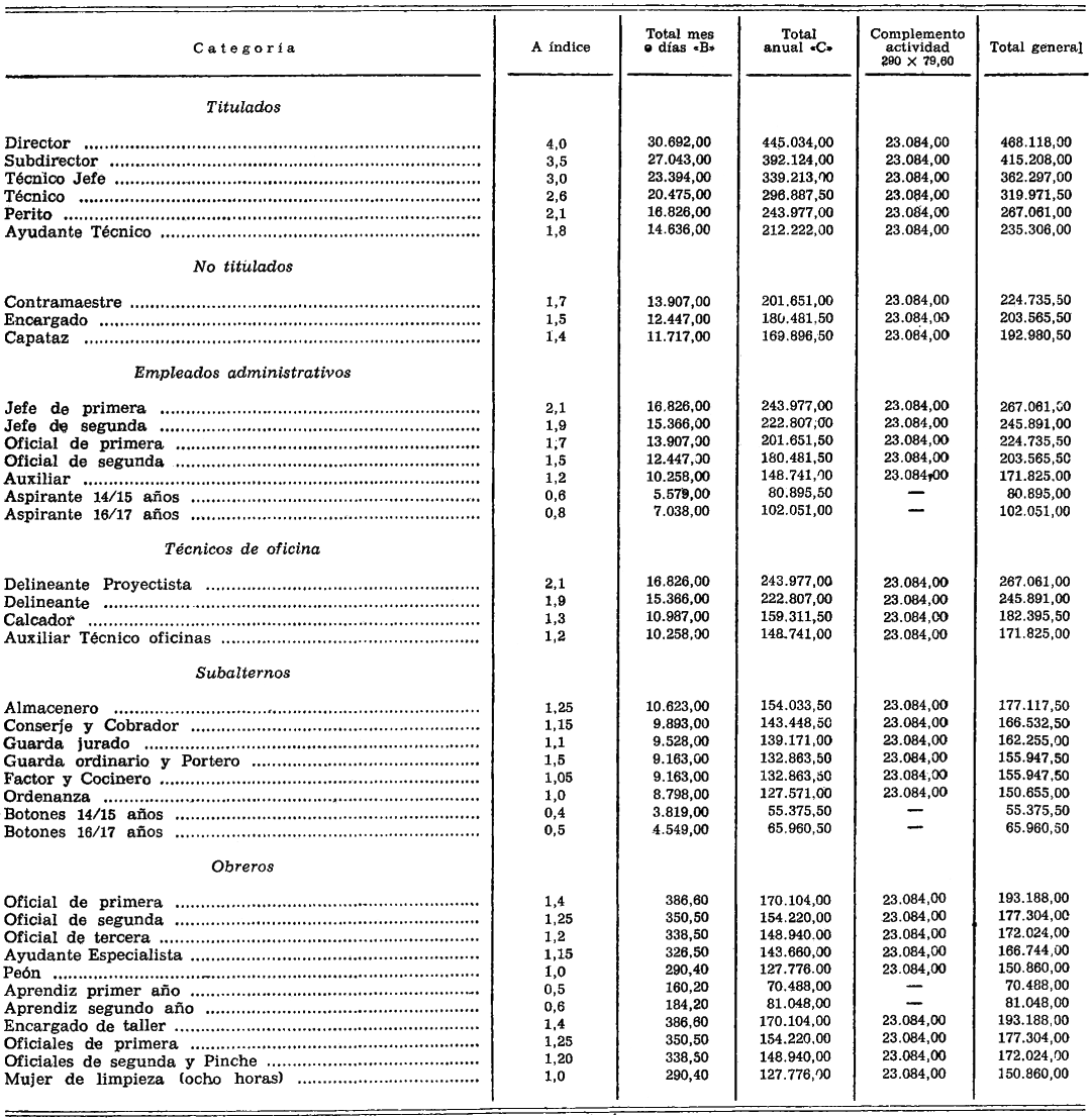 Imagen: /datos/imagenes/disp/1975/30/02379_11882088_image1.png