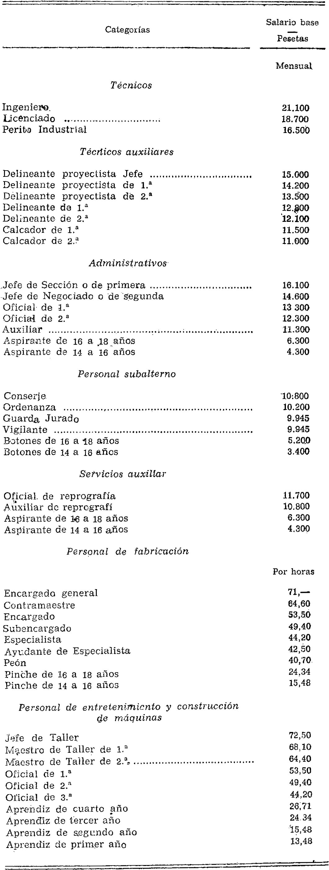 Imagen: /datos/imagenes/disp/1975/31/02459_11910738_image1.png