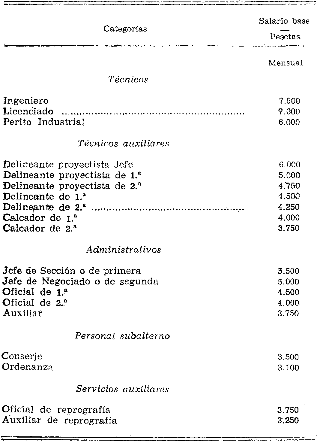 Imagen: /datos/imagenes/disp/1975/31/02459_11910738_image3.png