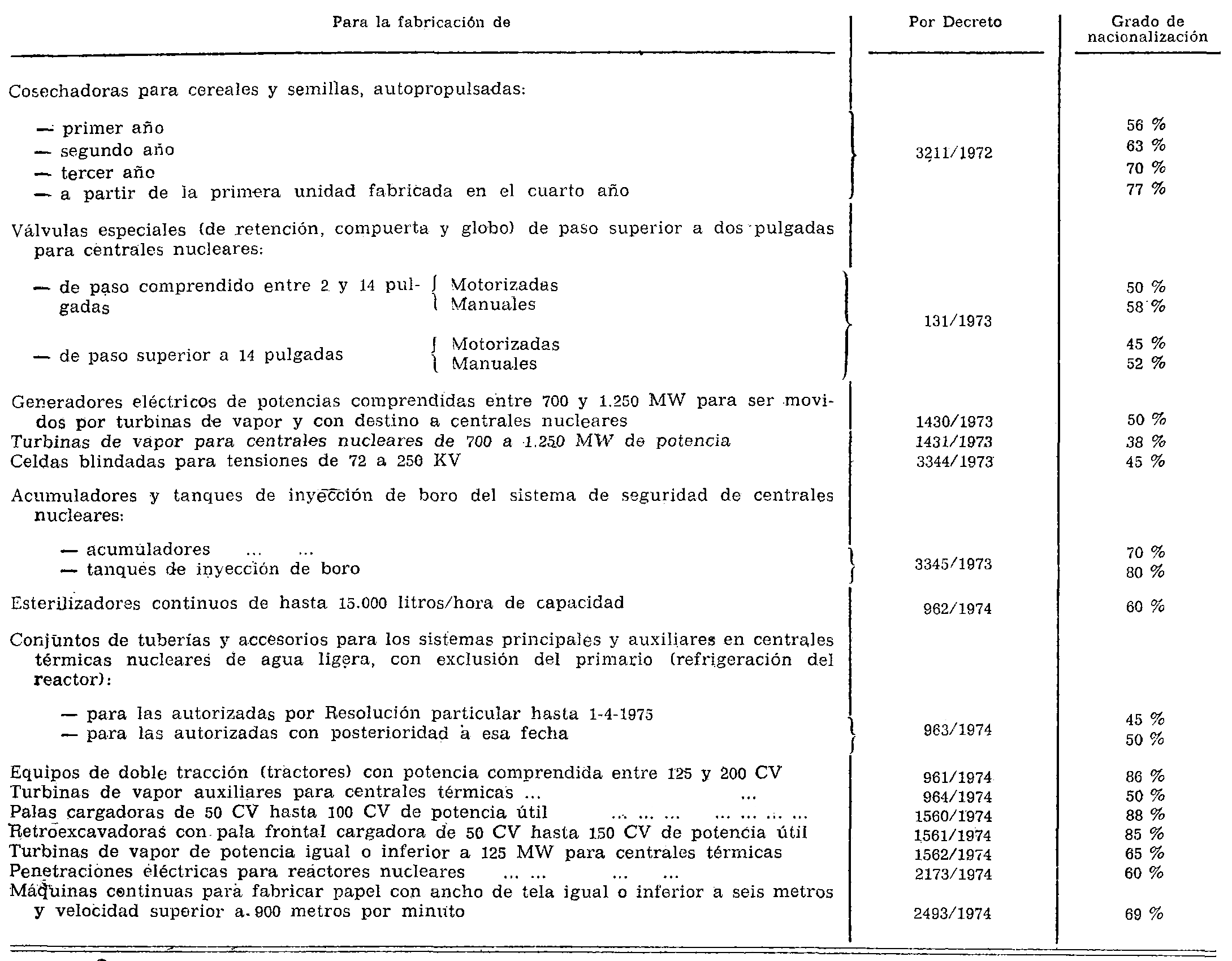 Imagen: /datos/imagenes/disp/1975/31/02465_8545738_image2.png