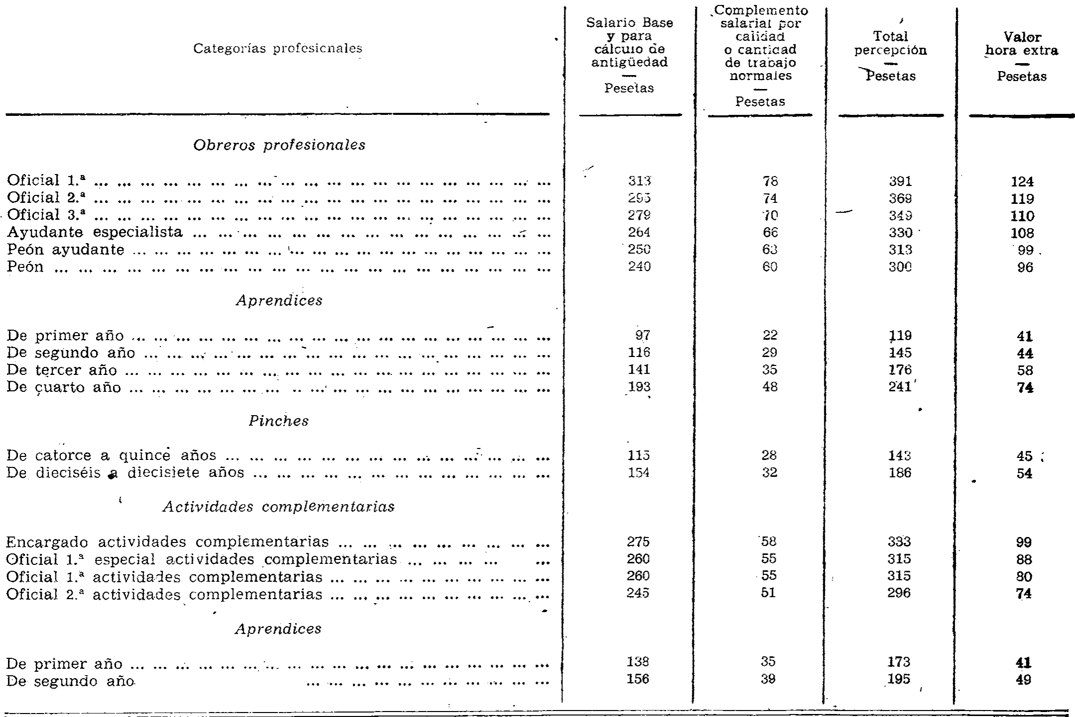 Imagen: /datos/imagenes/disp/1975/32/02553_11929598_image2.png