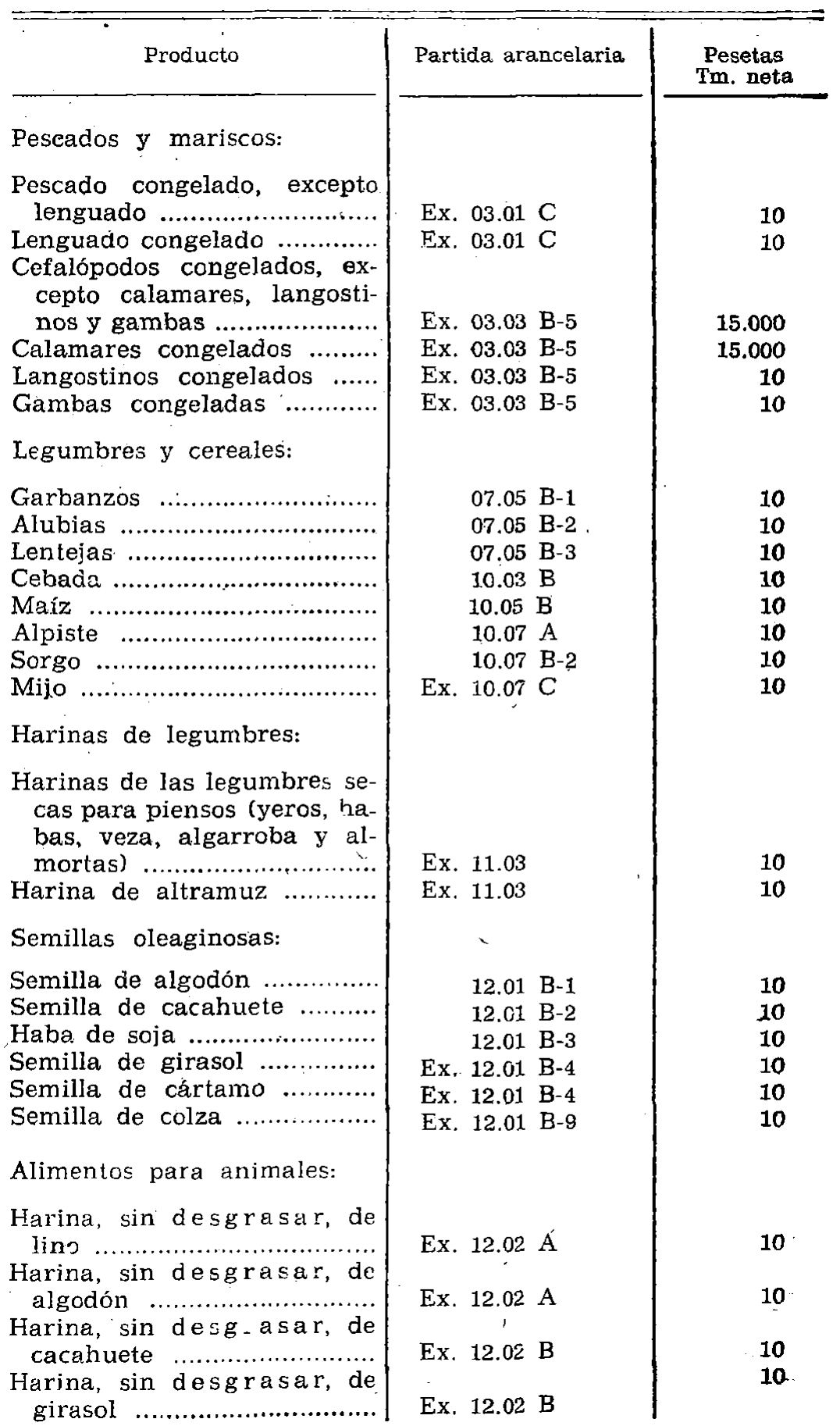 Imagen: /datos/imagenes/disp/1975/4/00114_11815249_image1.png