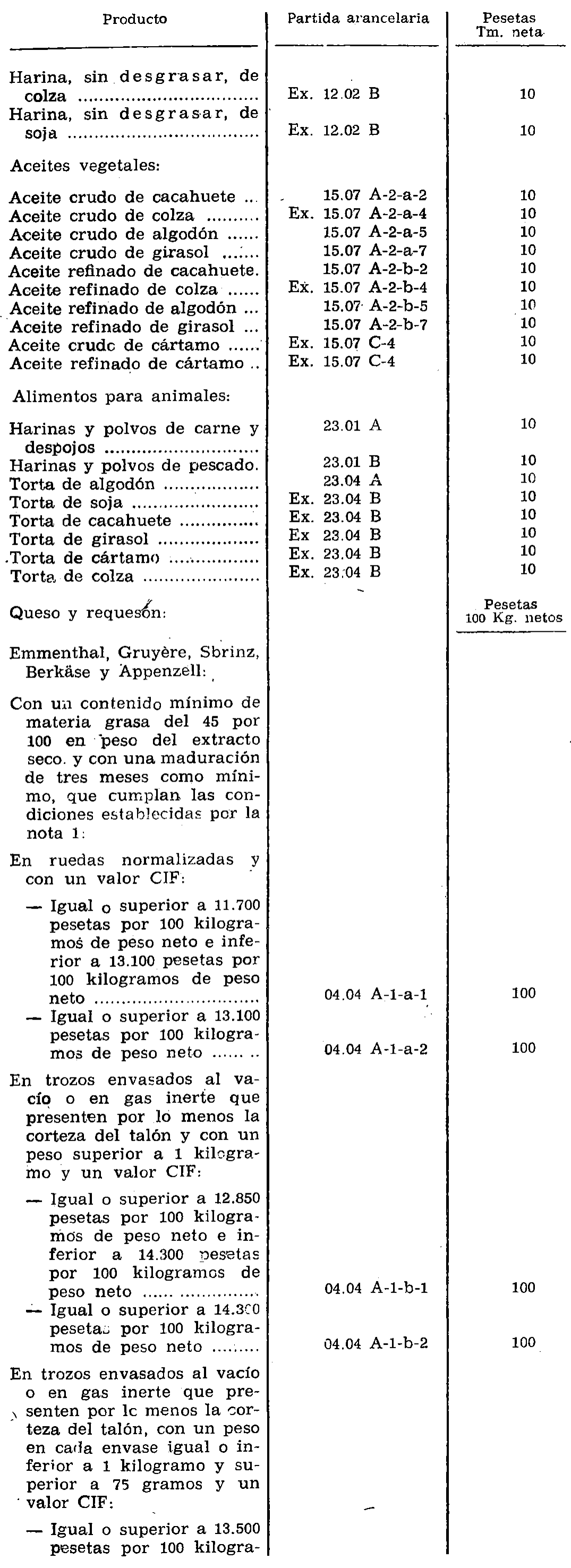 Imagen: /datos/imagenes/disp/1975/4/00114_11815249_image2.png