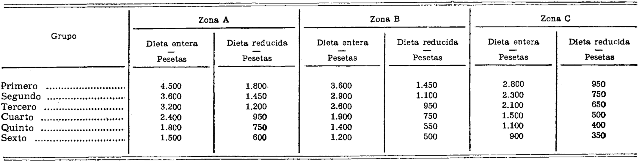 Imagen: /datos/imagenes/disp/1975/40/03281_8565810_image2.png