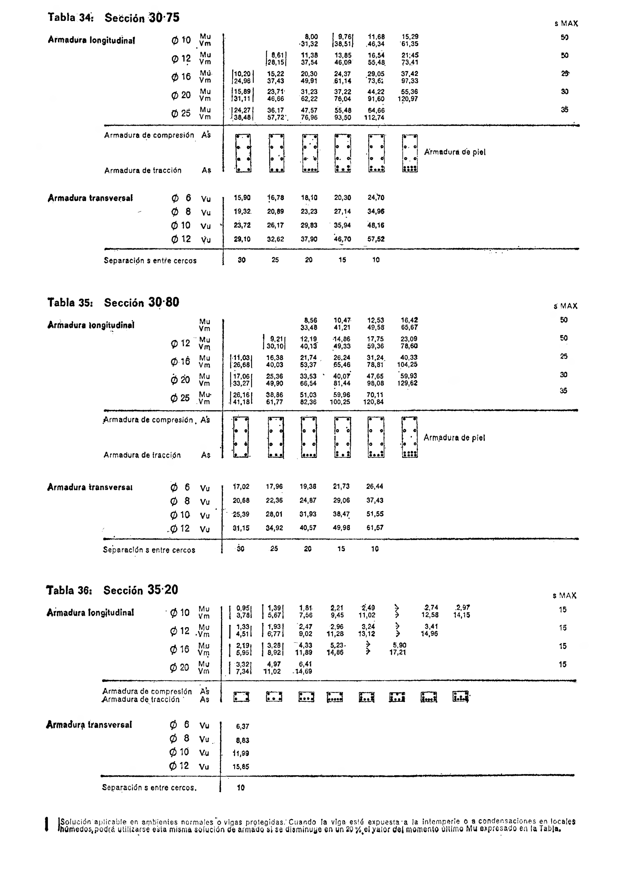 Imagen: /datos/imagenes/disp/1975/52/04389_8584398_image22.png