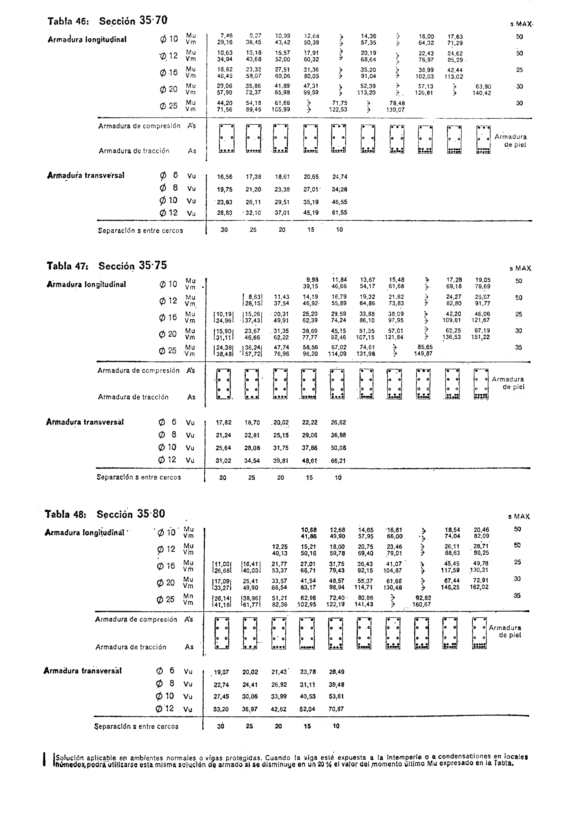 Imagen: /datos/imagenes/disp/1975/52/04389_8584398_image26.png