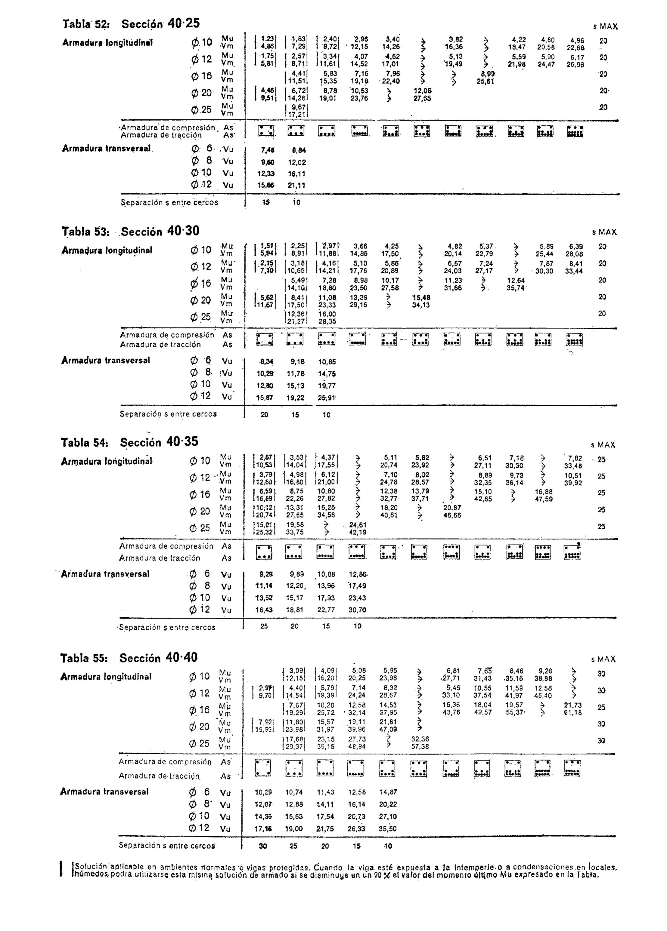 Imagen: /datos/imagenes/disp/1975/52/04389_8584398_image28.png