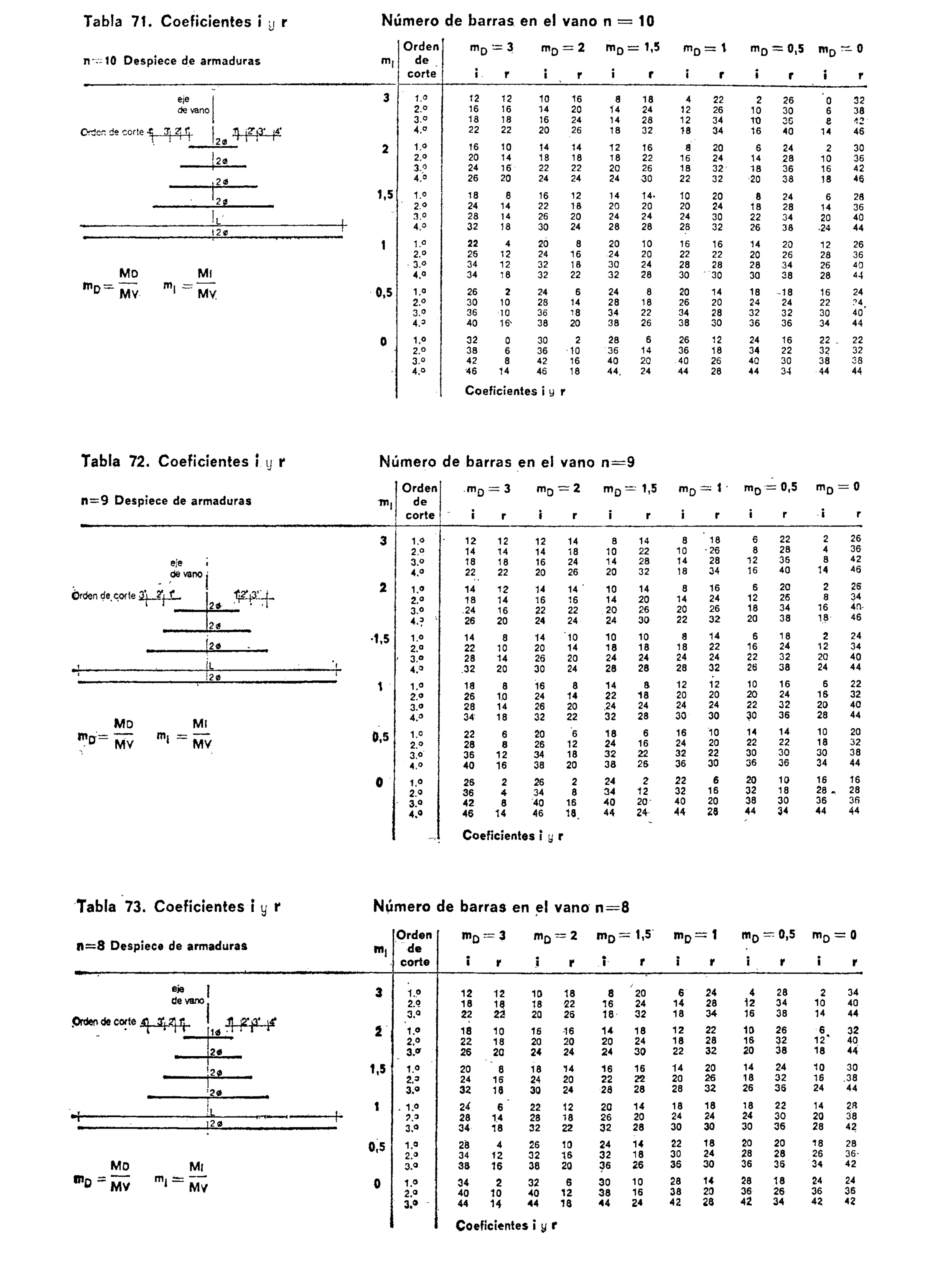 Imagen: /datos/imagenes/disp/1975/52/04389_8584398_image34.png