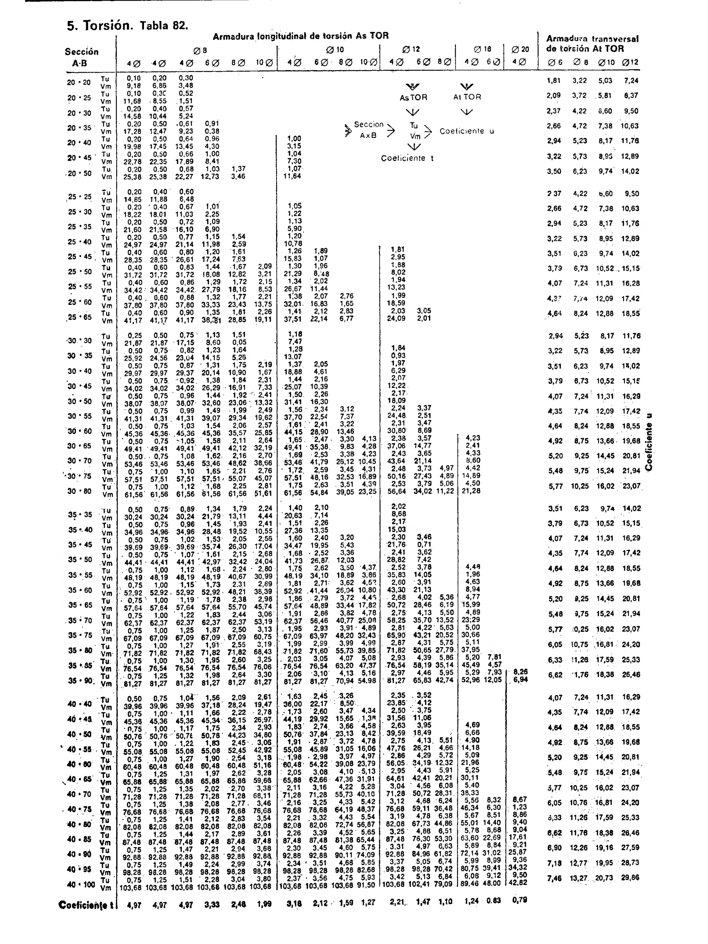 Imagen: /datos/imagenes/disp/1975/52/04389_8584398_image38.png