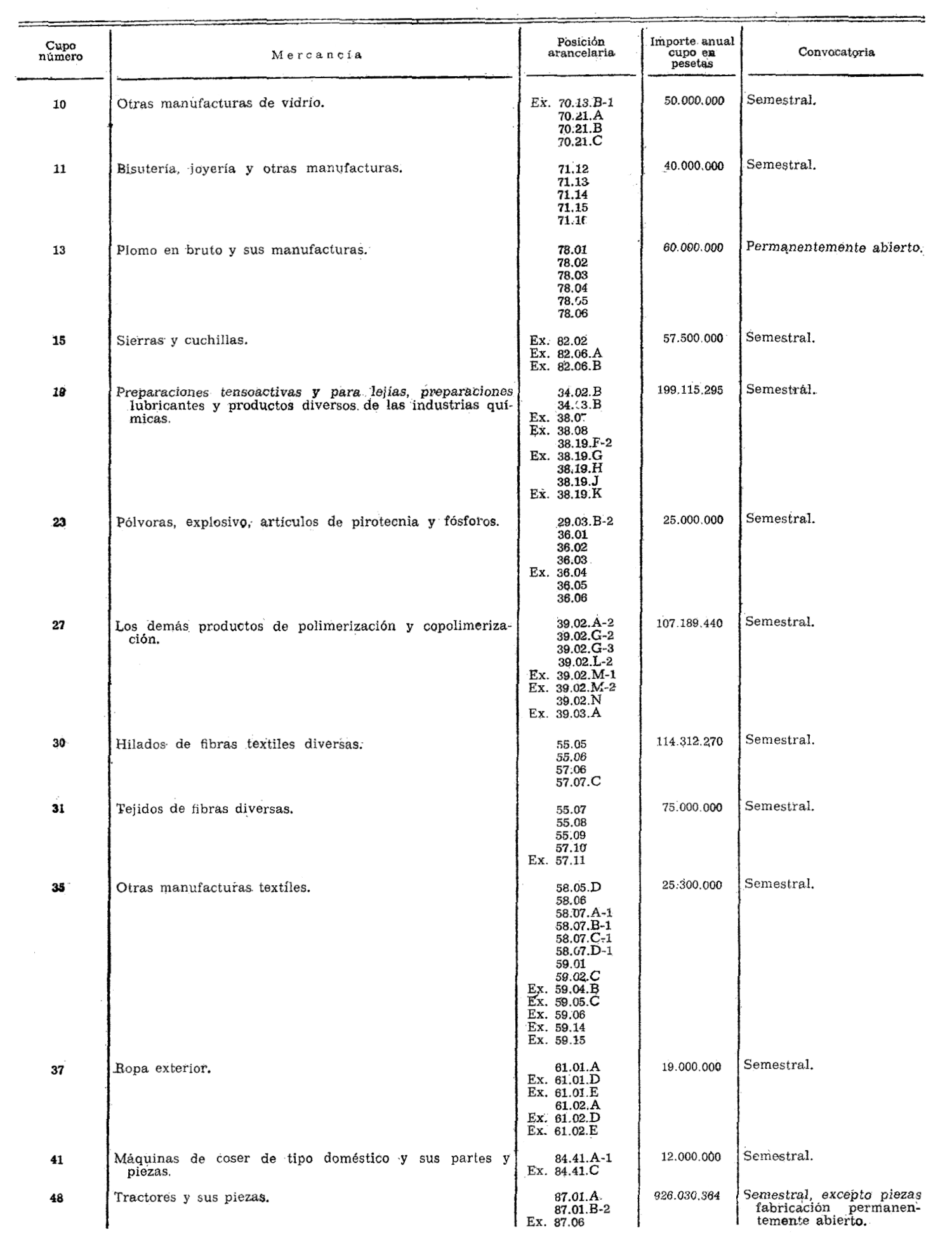 Imagen: /datos/imagenes/disp/1975/53/04489_8584435_image1.png