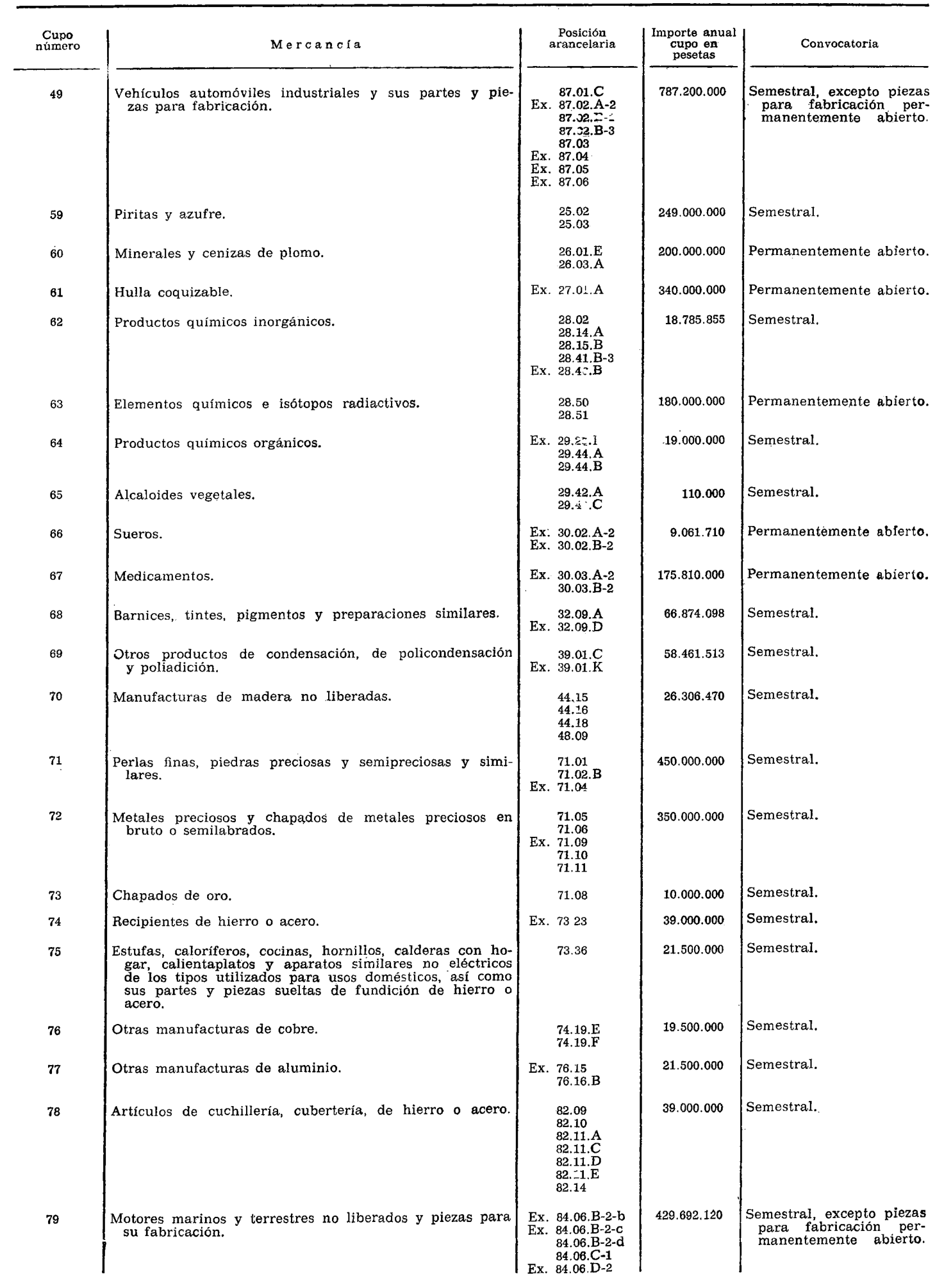 Imagen: /datos/imagenes/disp/1975/53/04489_8584435_image2.png