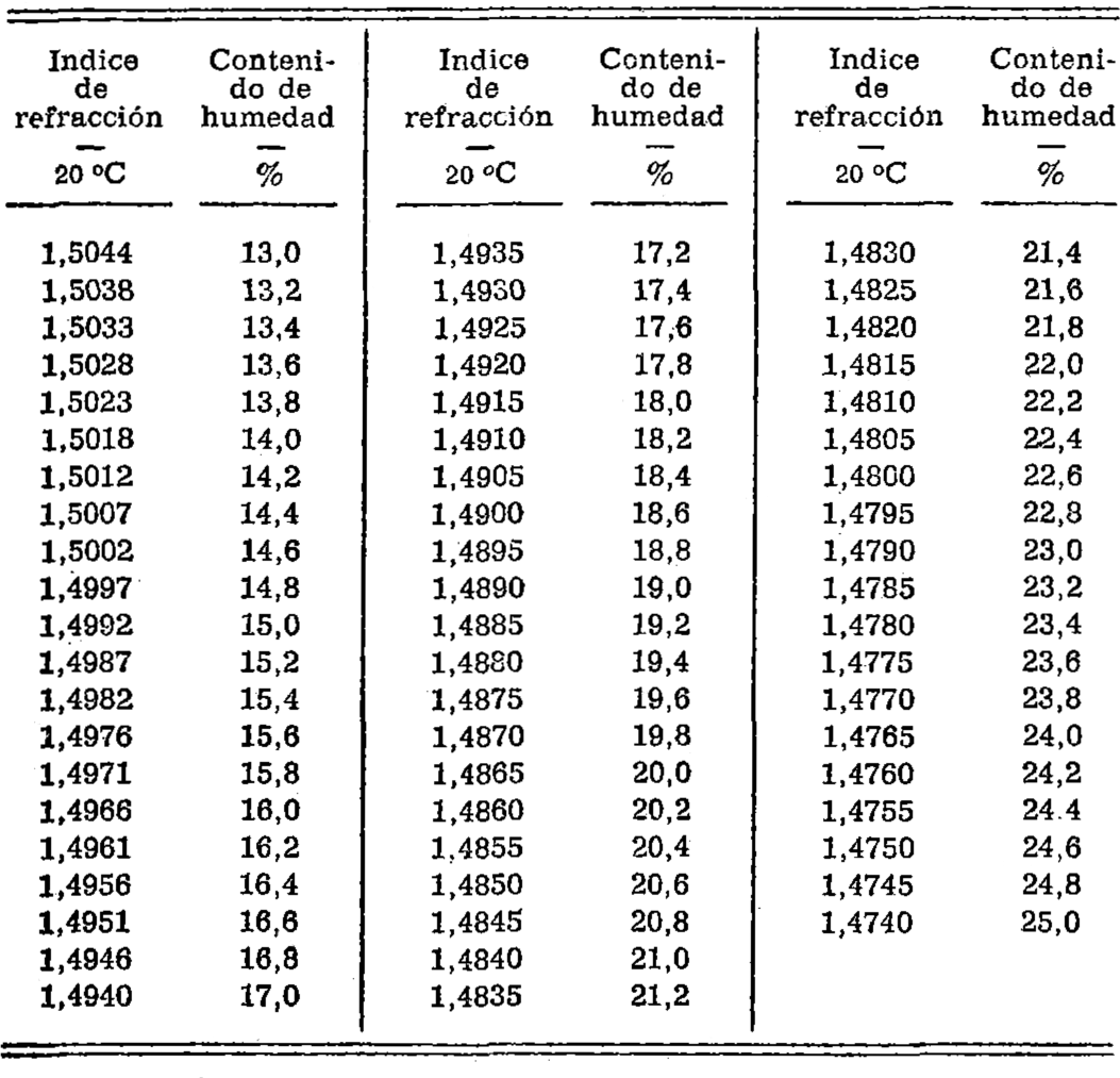 Imagen: /datos/imagenes/disp/1975/60/05021_8598104_image1.png