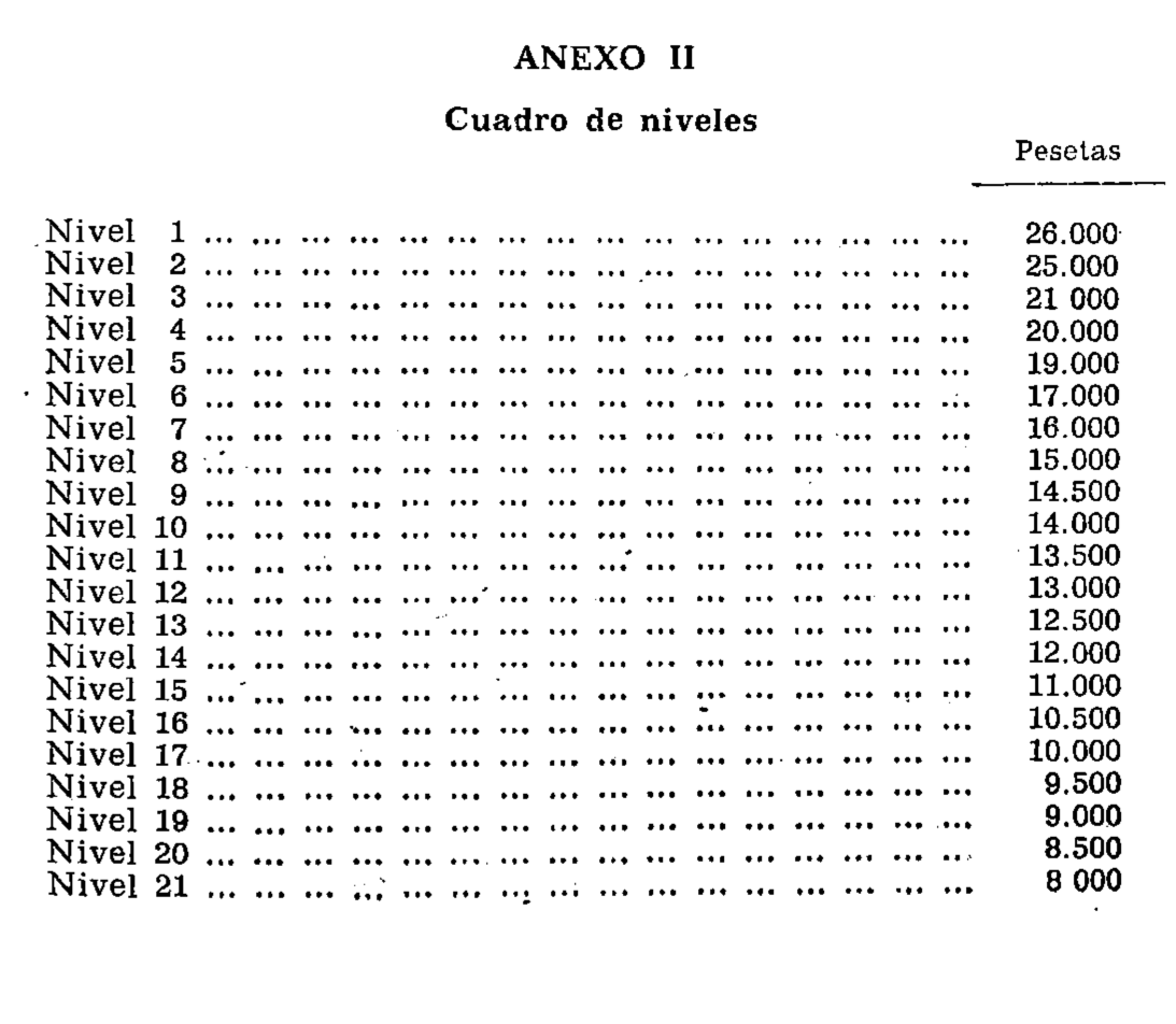 Imagen: /datos/imagenes/disp/1975/60/05101_8601783_image1.png