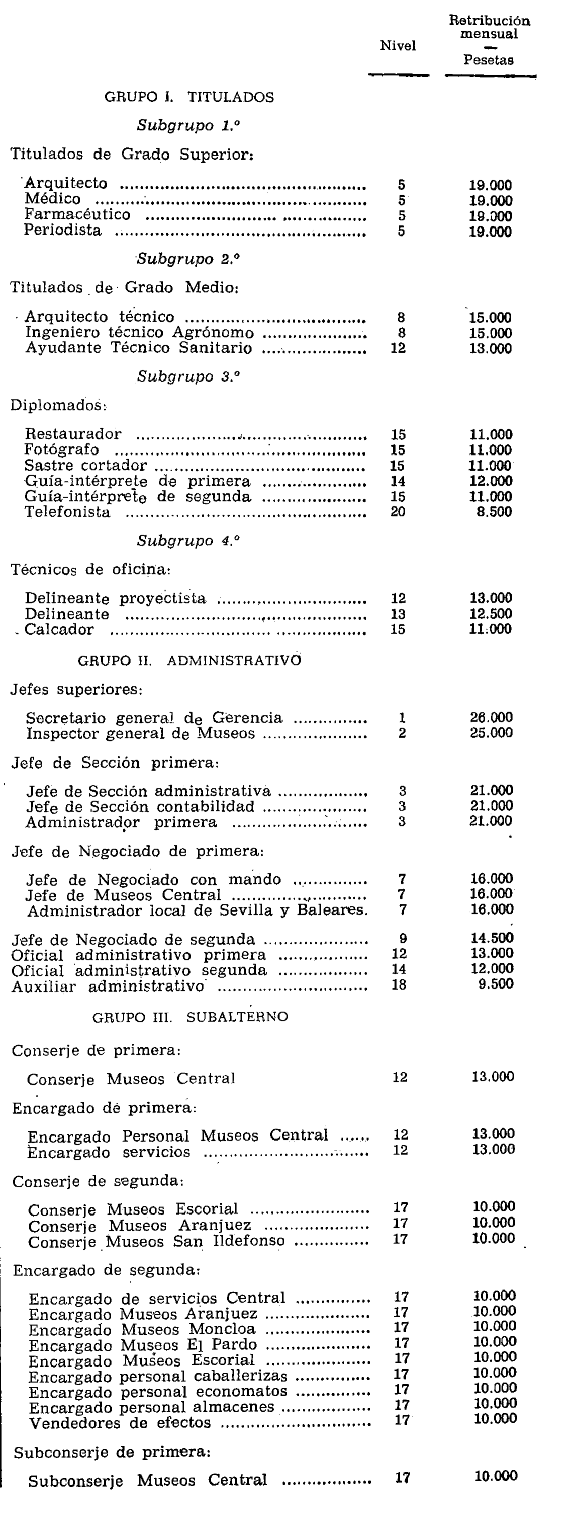 Imagen: /datos/imagenes/disp/1975/60/05101_8601783_image2.png