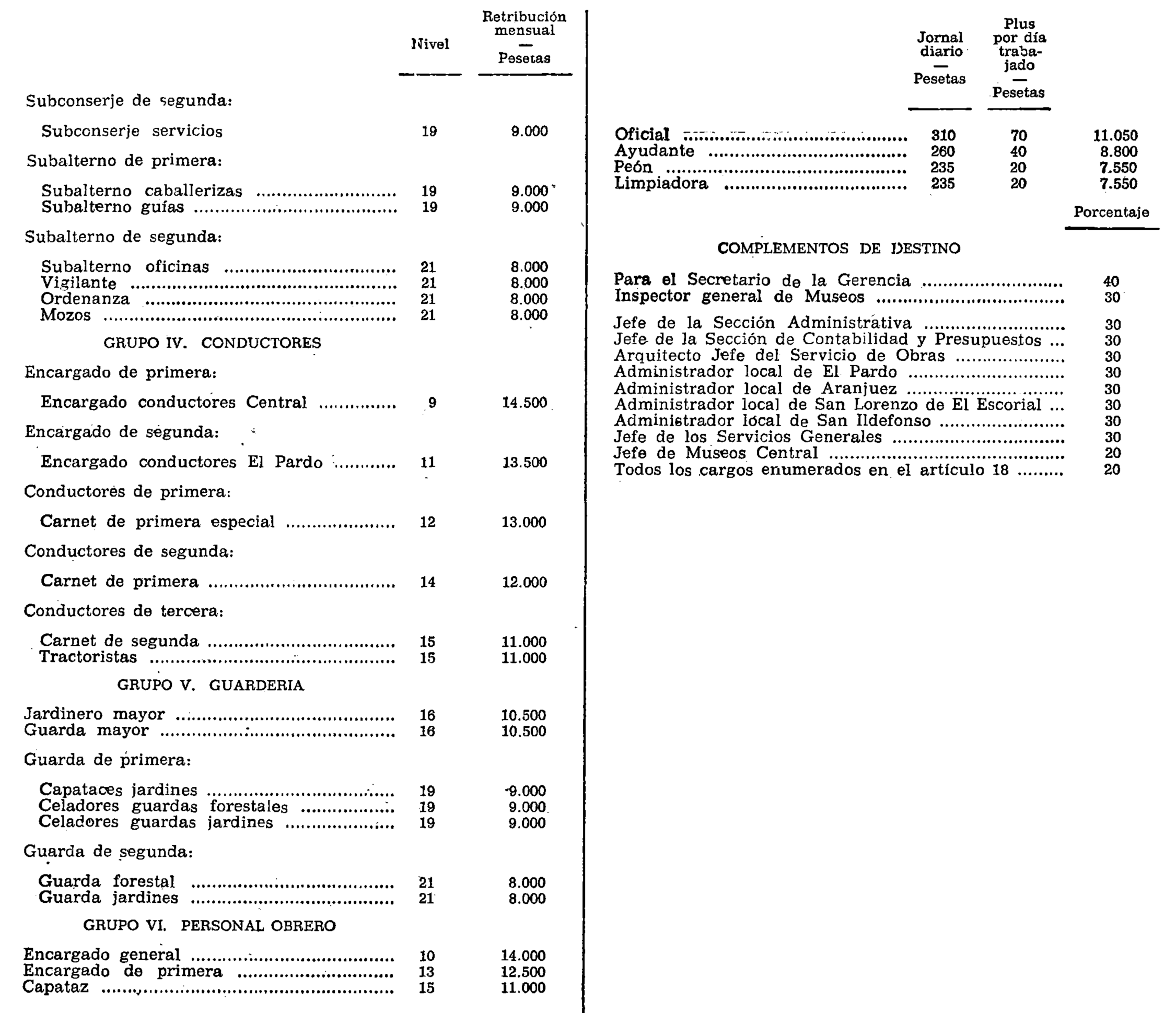 Imagen: /datos/imagenes/disp/1975/60/05101_8601783_image3.png
