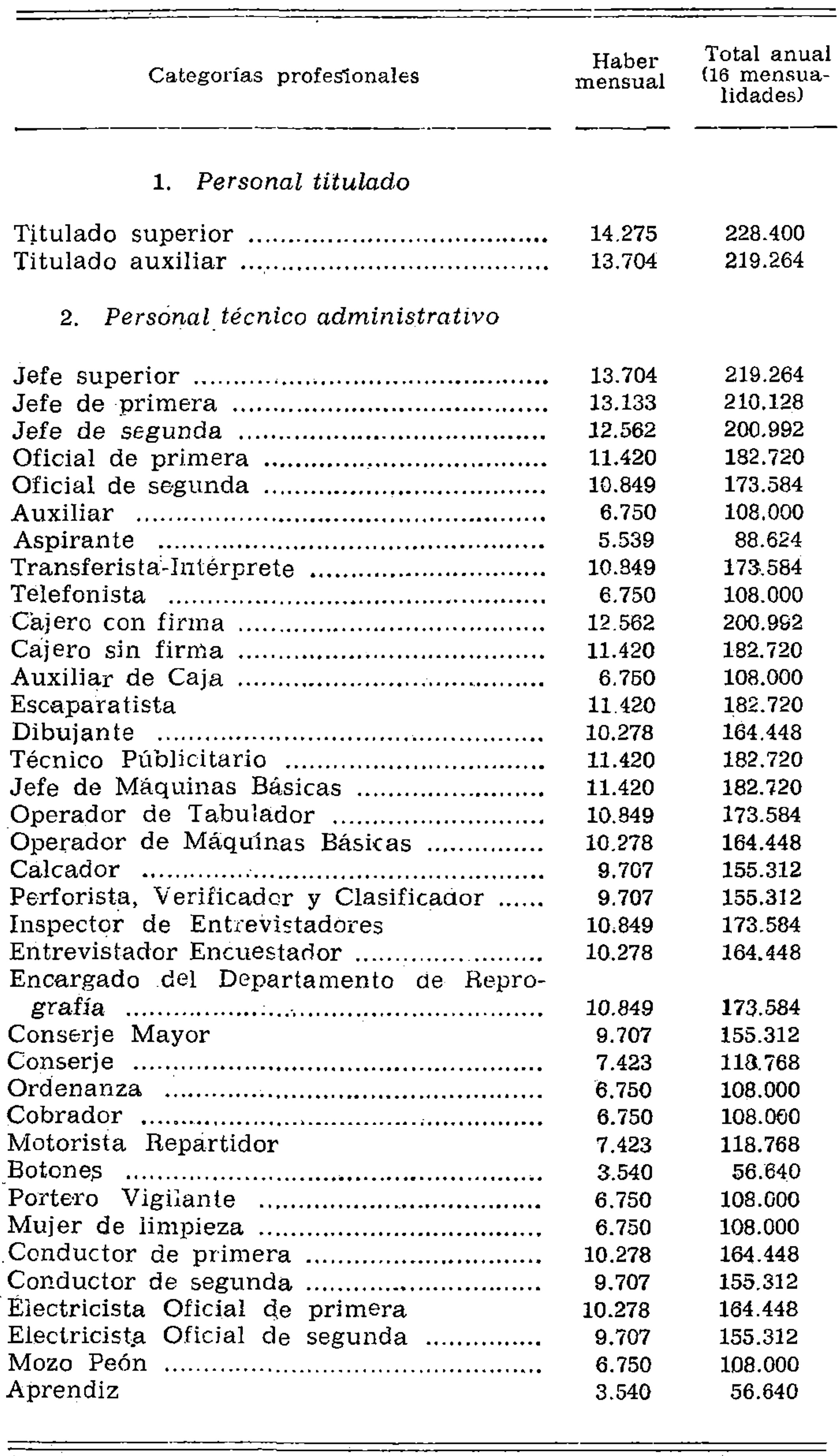 Imagen: /datos/imagenes/disp/1975/88/07639_11939314_image4.png