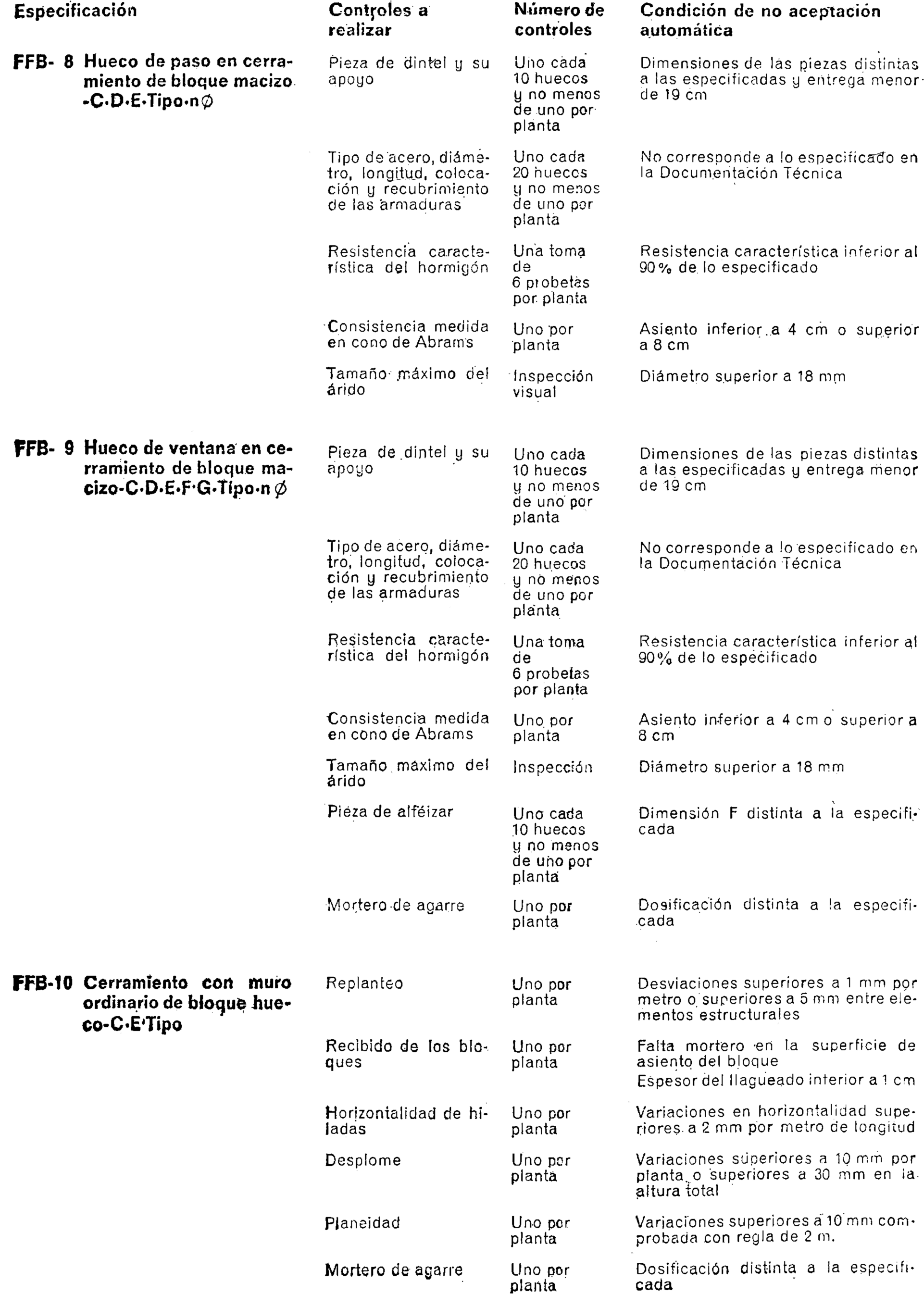 Imagen: /datos/imagenes/disp/1975/88/07641_8656269_image24.png