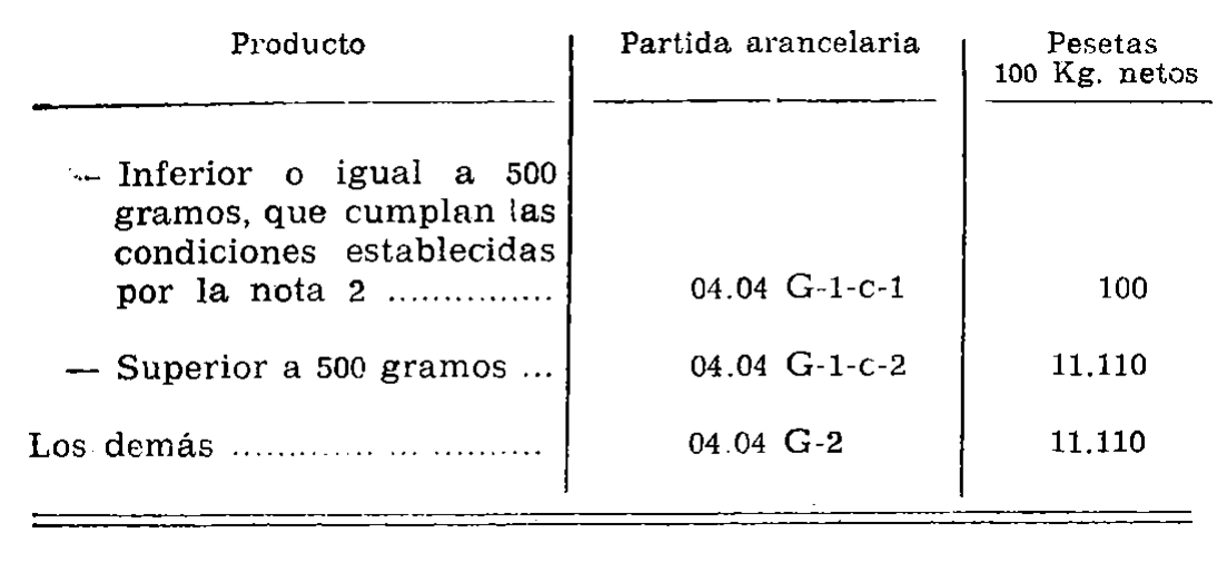 Imagen: /datos/imagenes/disp/1975/9/00403_11827499_image3.png