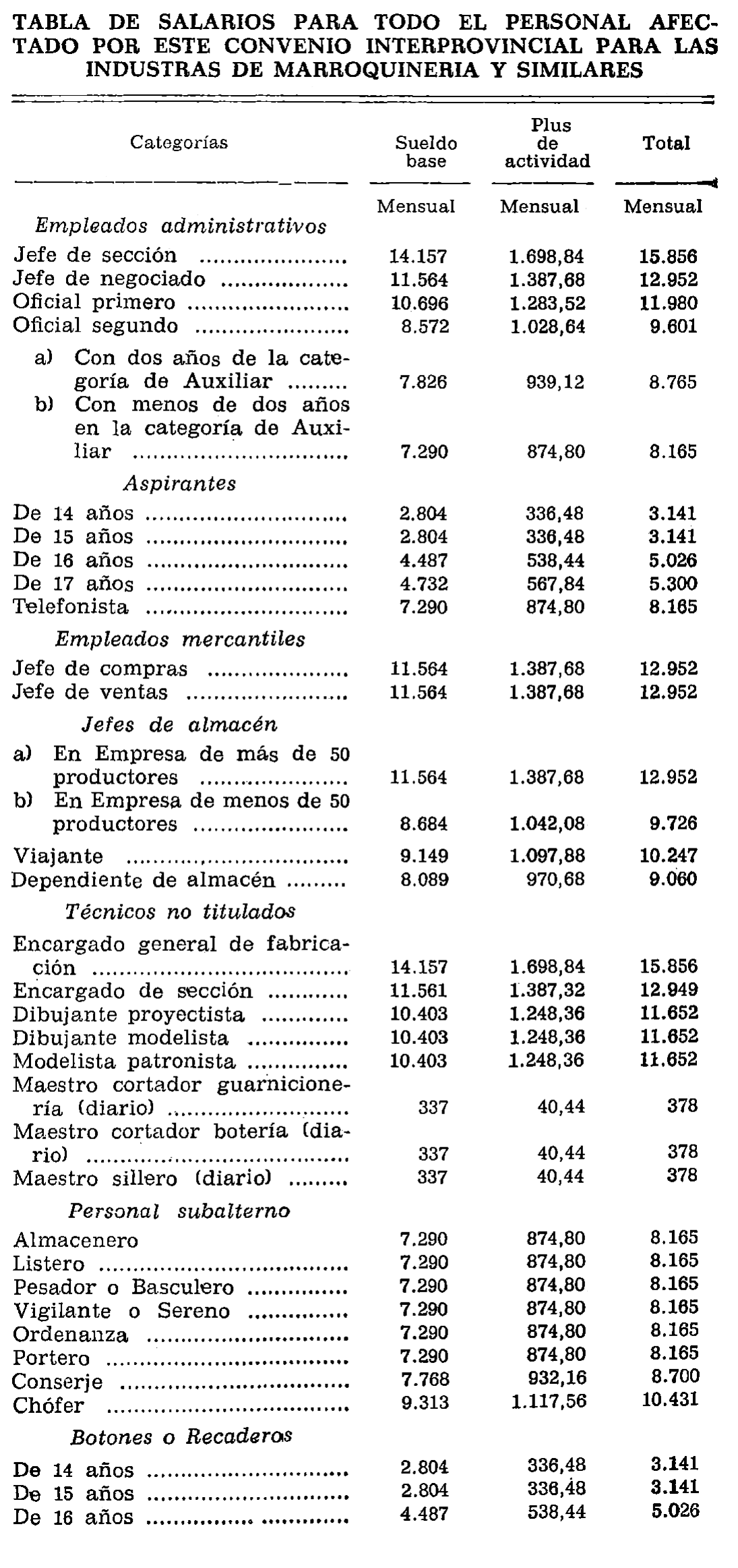 Imagen: /datos/imagenes/disp/1975/91/07954_11993783_image1.png