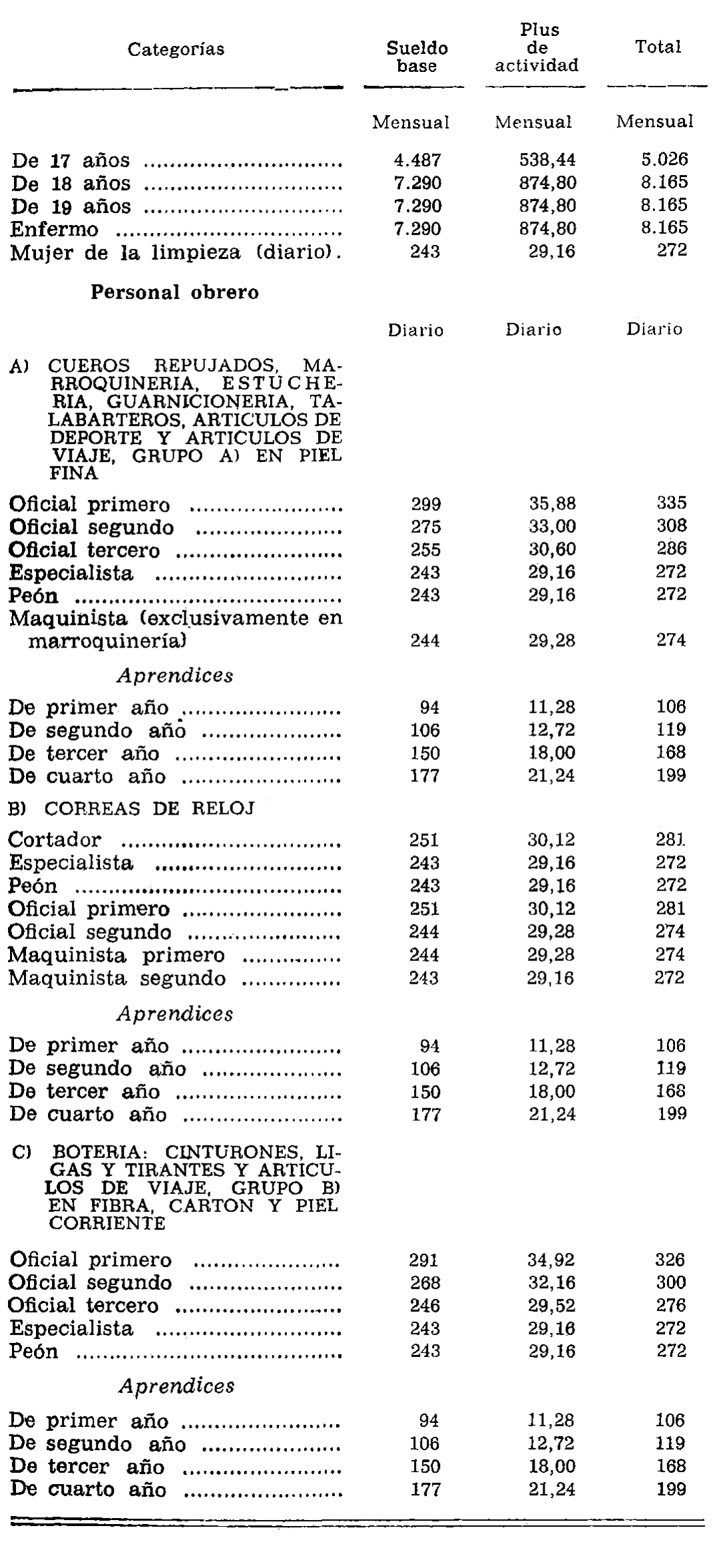 Imagen: /datos/imagenes/disp/1975/91/07954_11993783_image2.png