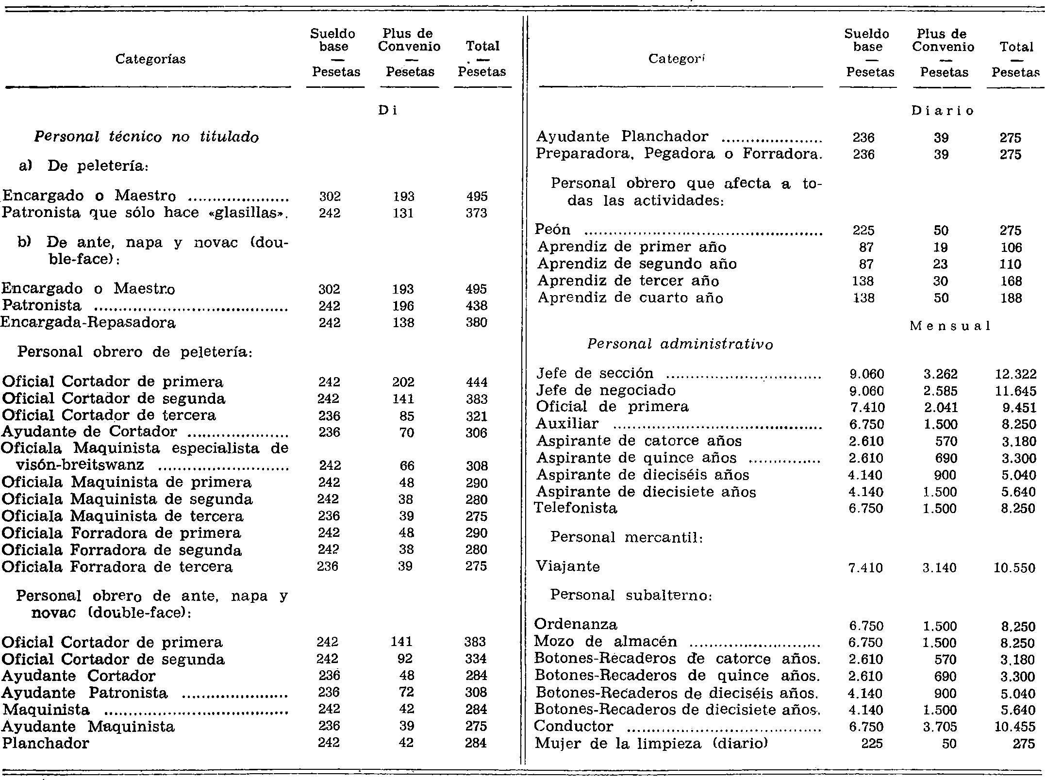Imagen: /datos/imagenes/disp/1975/92/08047_12006172_image16.png