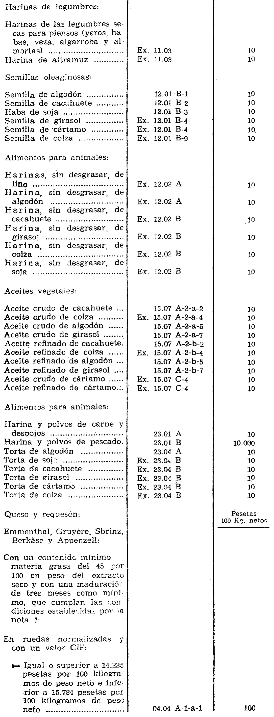 Imagen: /datos/imagenes/disp/1975/99/08670_12008998_image2.png