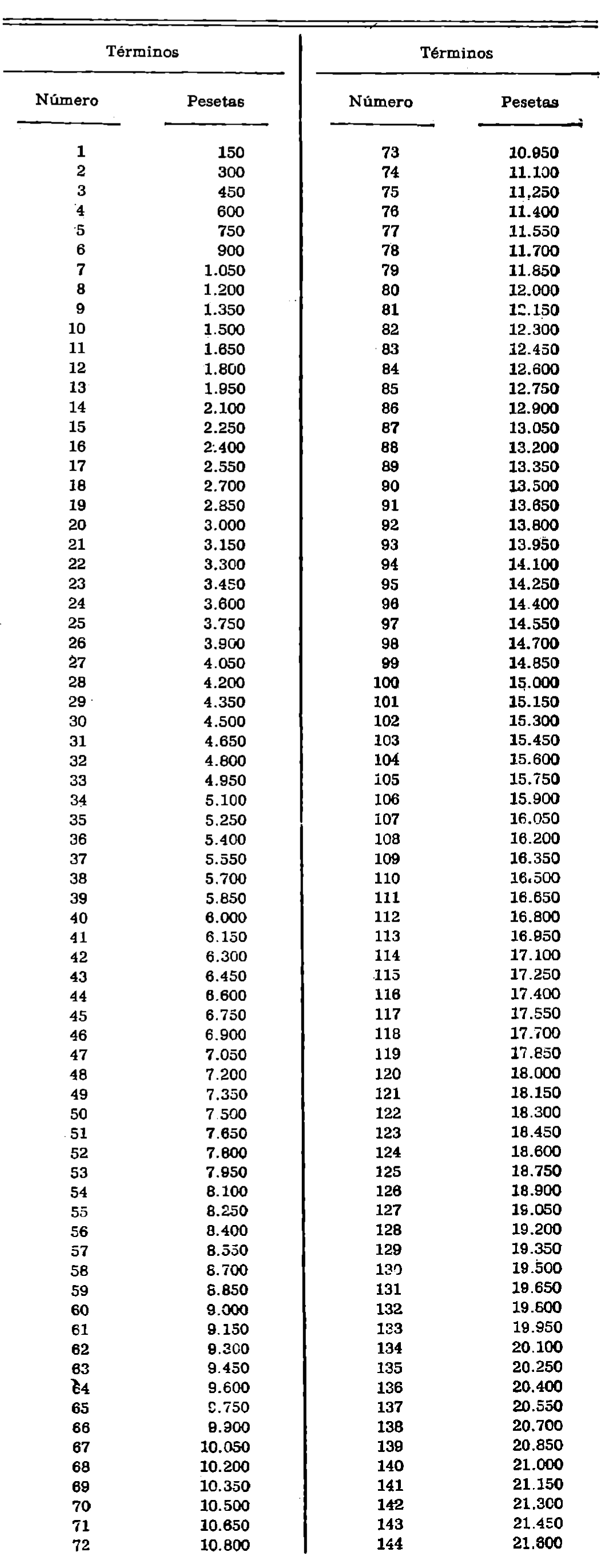 Imagen: /datos/imagenes/disp/1976/100/08576_7838362_image1.png