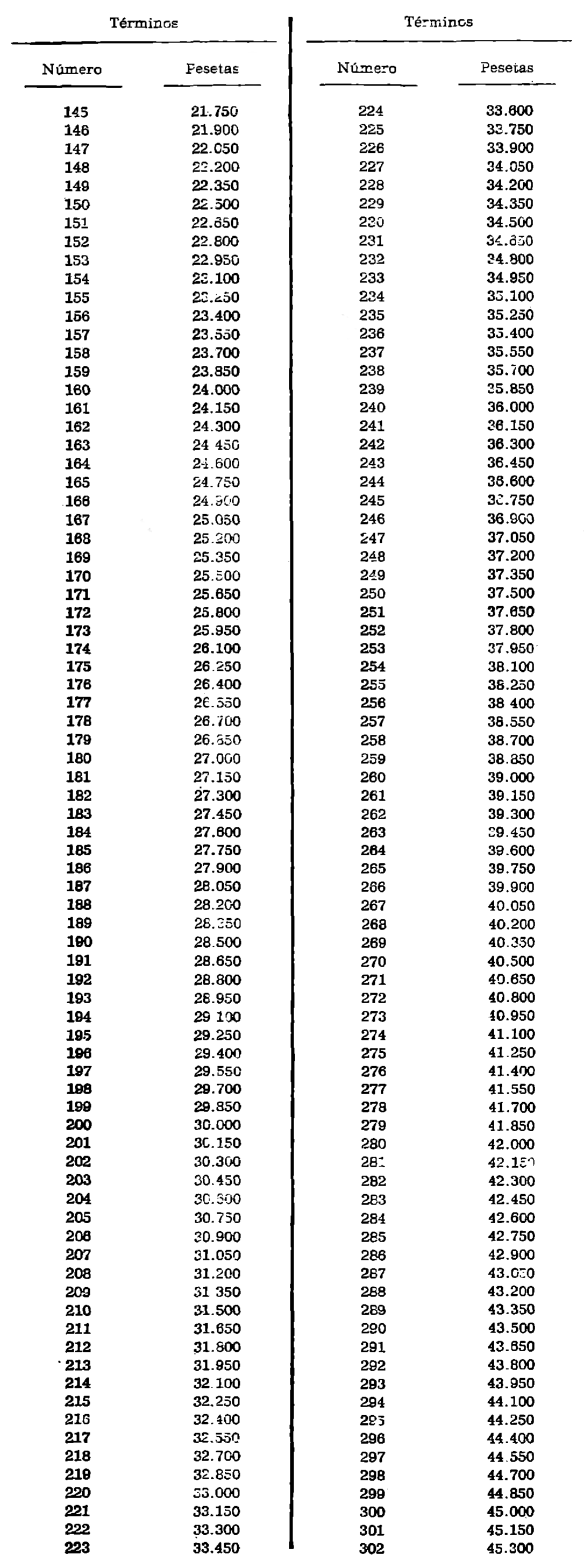 Imagen: /datos/imagenes/disp/1976/100/08576_7838362_image2.png