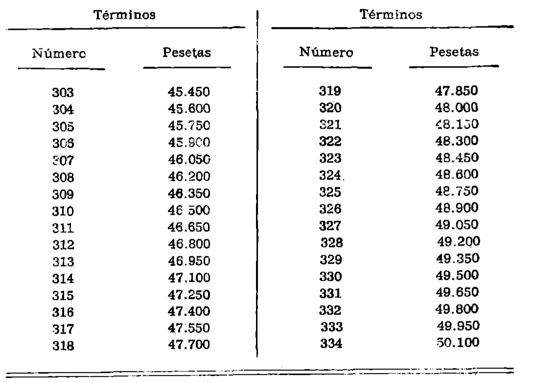 Imagen: /datos/imagenes/disp/1976/100/08576_7838362_image3.png