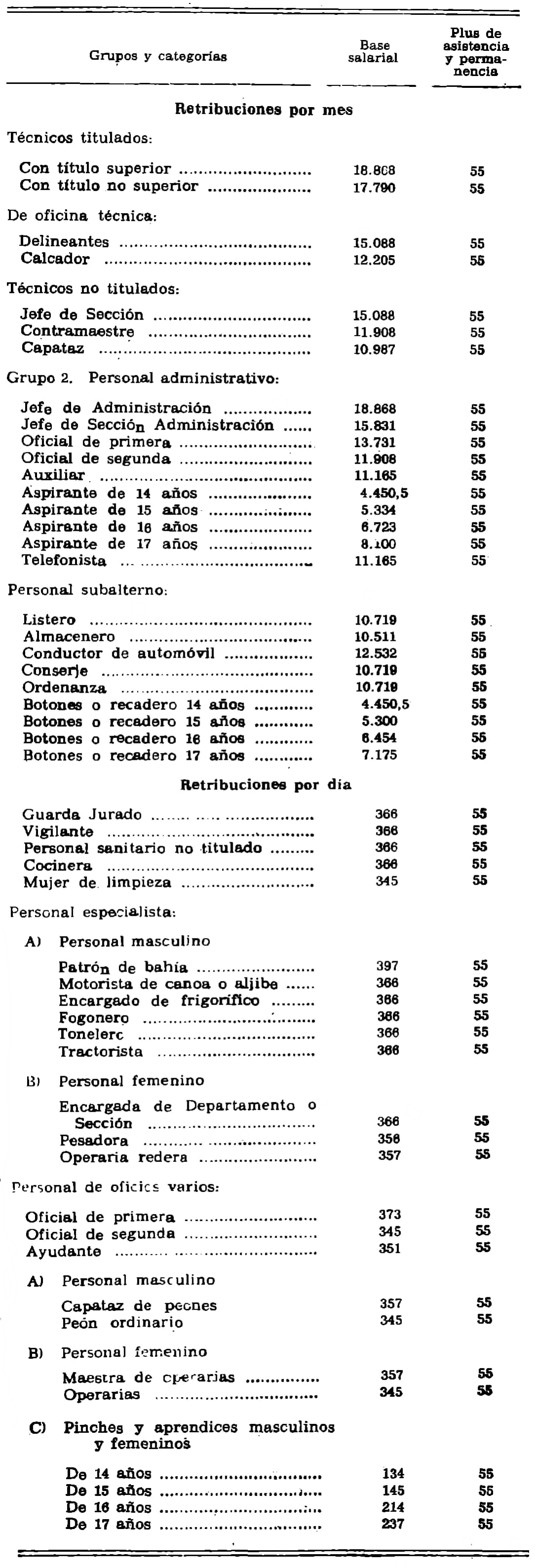 Imagen: /datos/imagenes/disp/1976/101/08645_12079873_image1.png