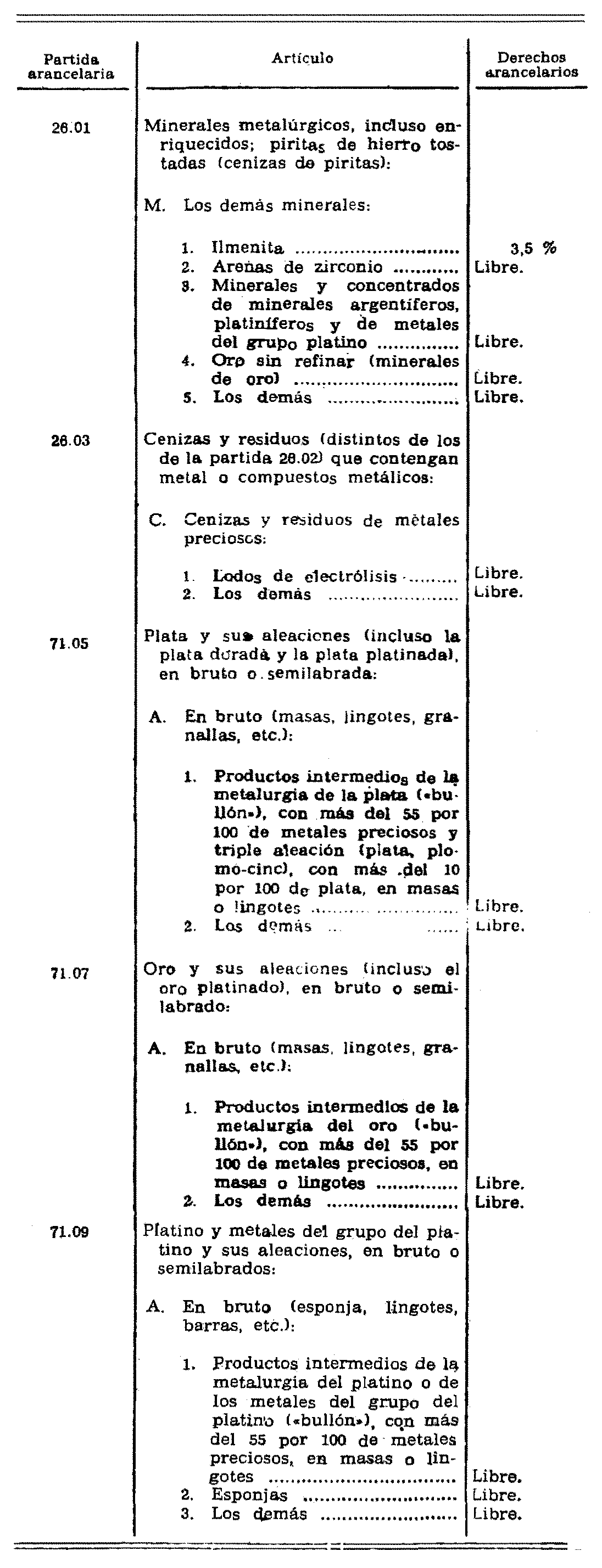 Imagen: /datos/imagenes/disp/1976/102/08697_7838367_image1.png