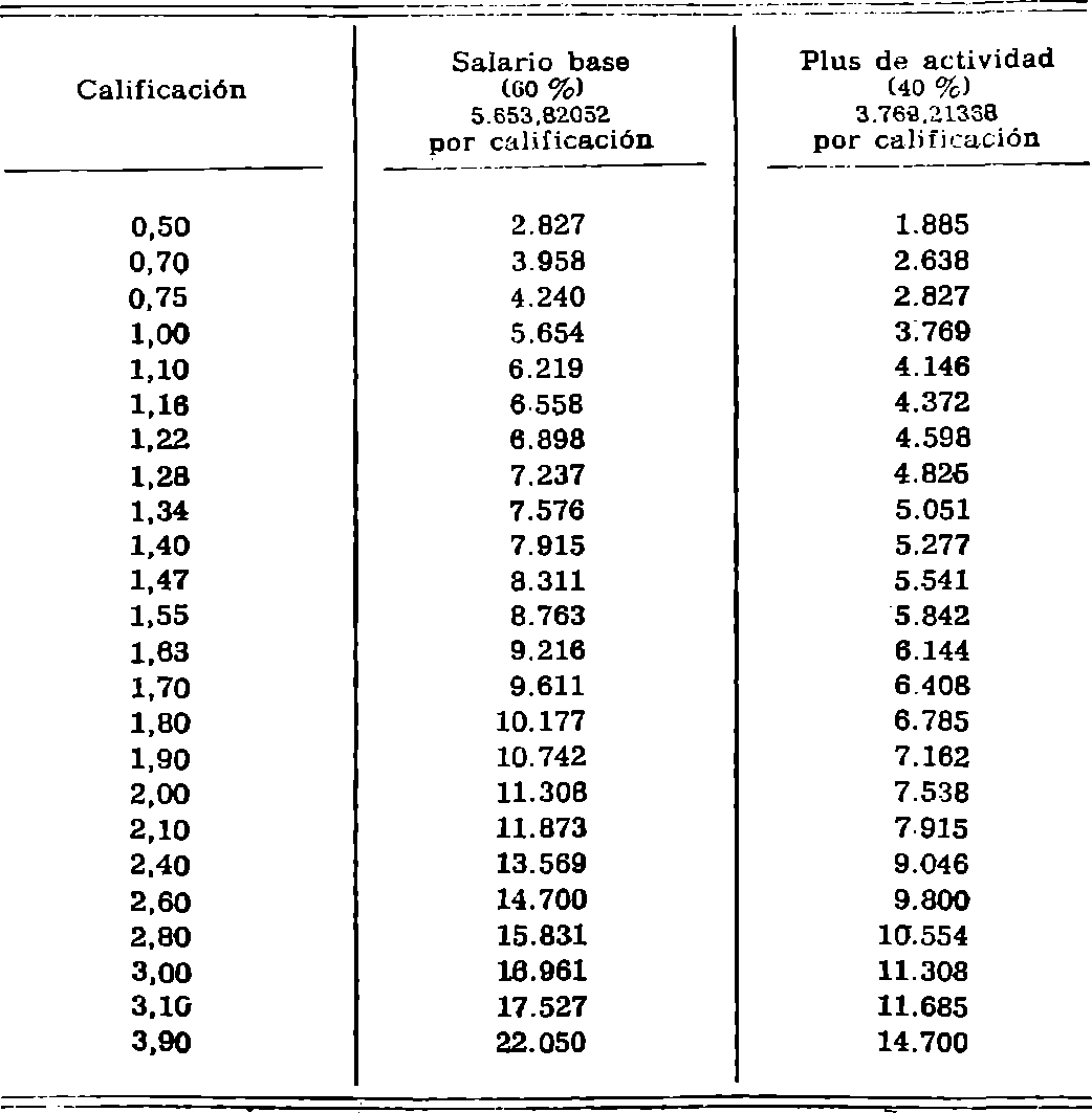 Imagen: /datos/imagenes/disp/1976/104/08854_12079991_image4.png