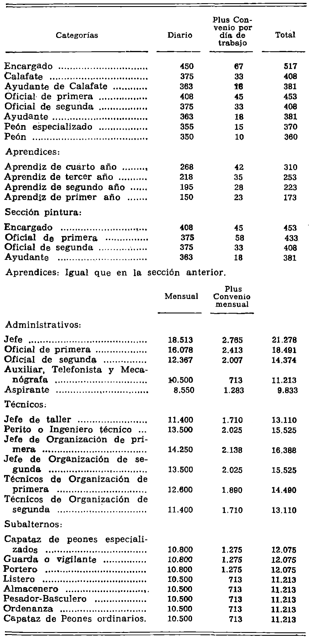 Imagen: /datos/imagenes/disp/1976/115/09613_12079974_image1.png