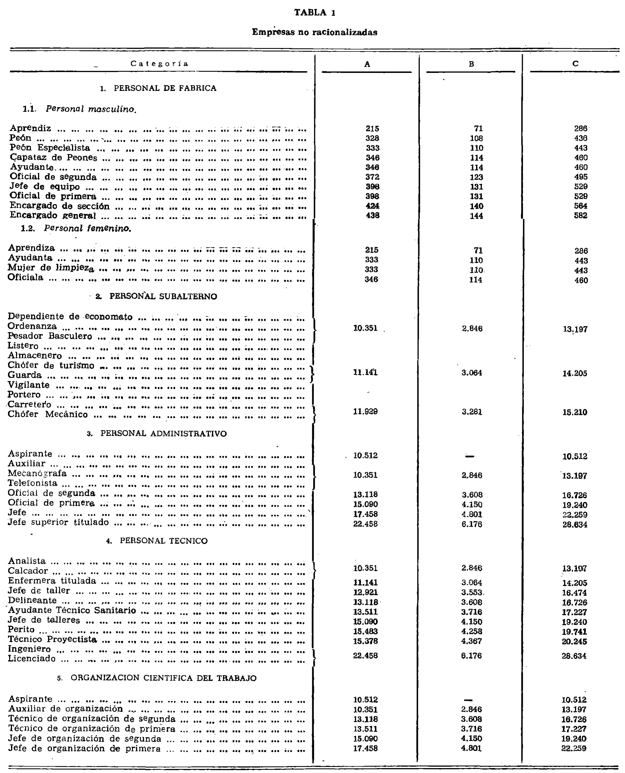 Imagen: /datos/imagenes/disp/1976/115/09614_12079995_image1.png